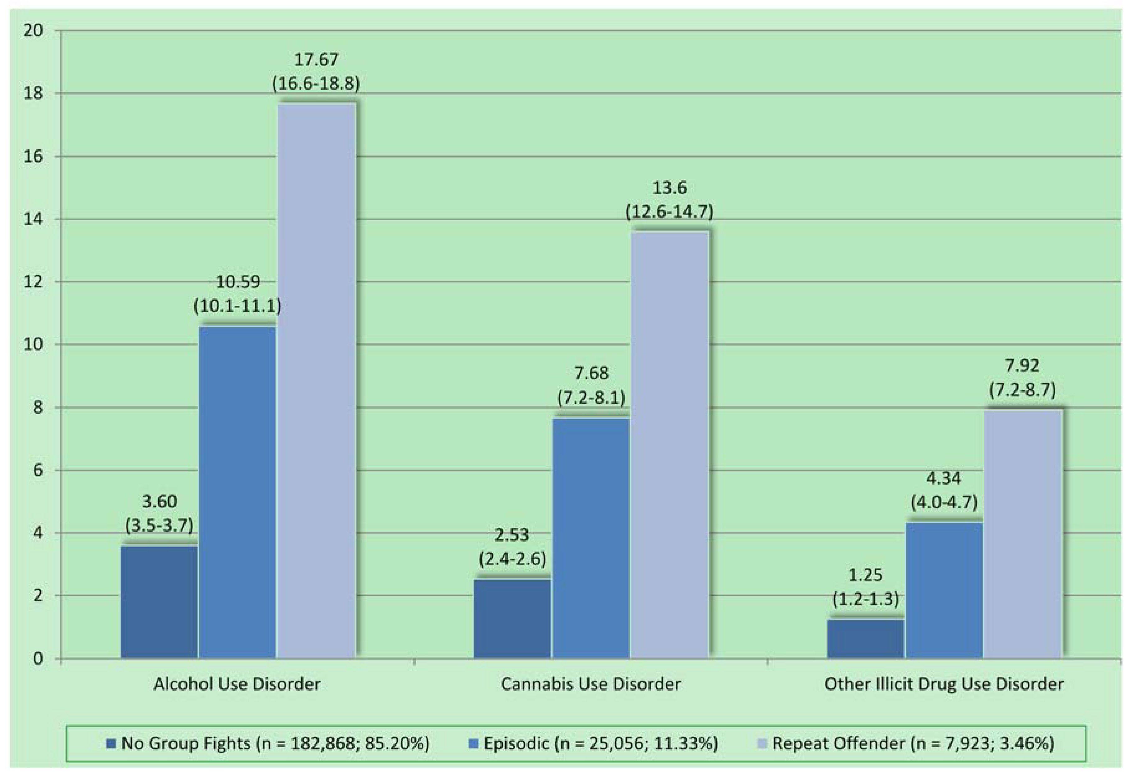 Behavsci 05 00214 g001