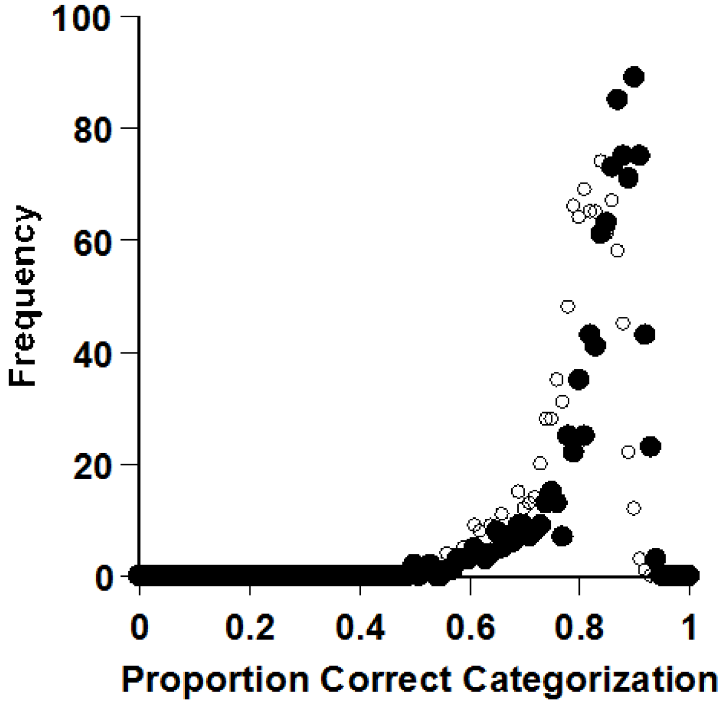 Behavsci 06 00012 g008