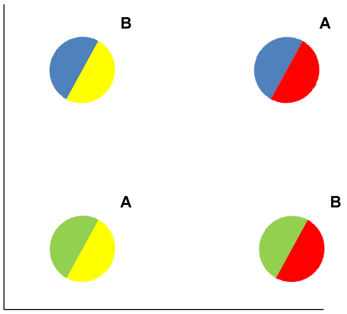 Behavsci 06 00012 g009