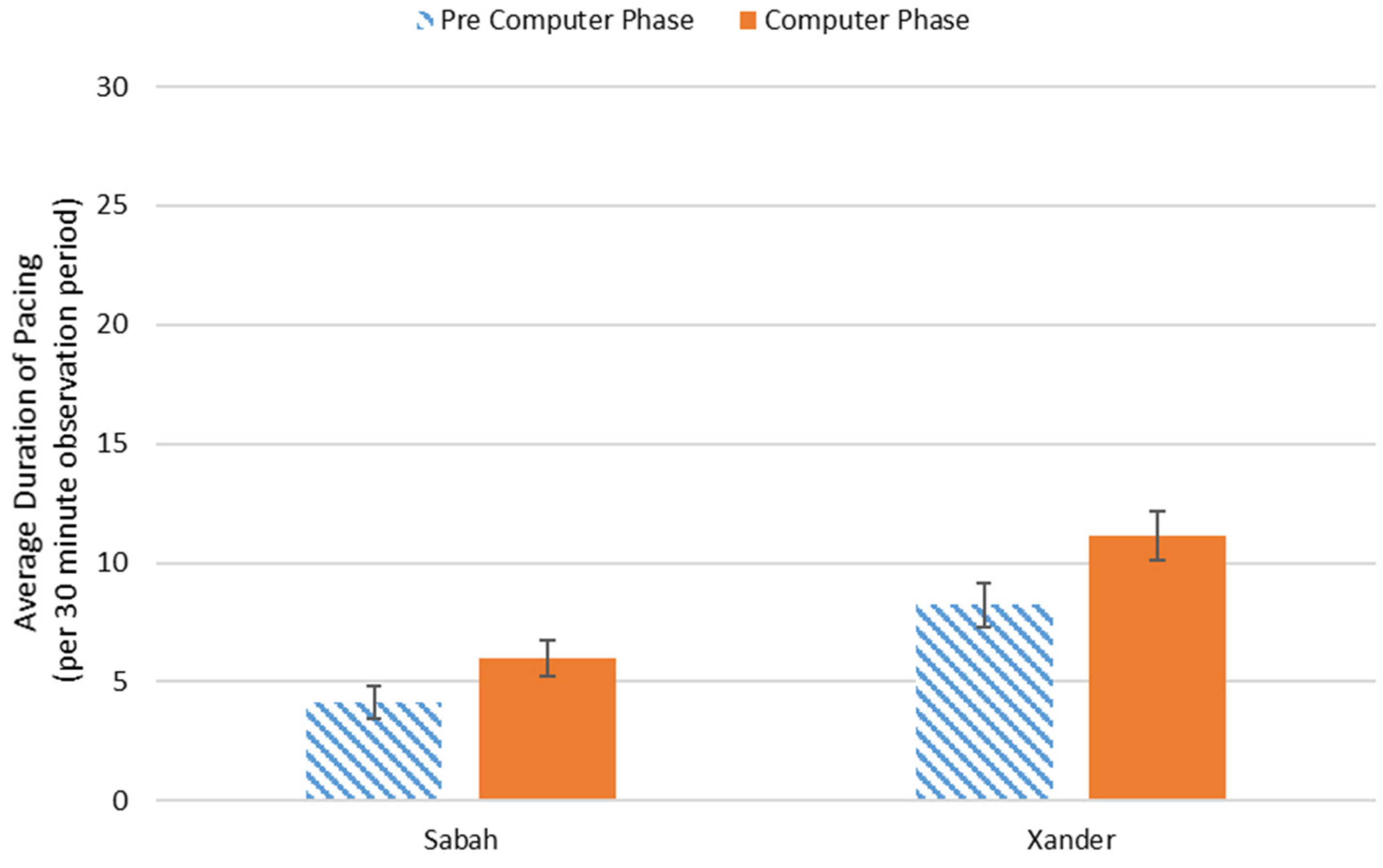 Behavsci 06 00019 g002