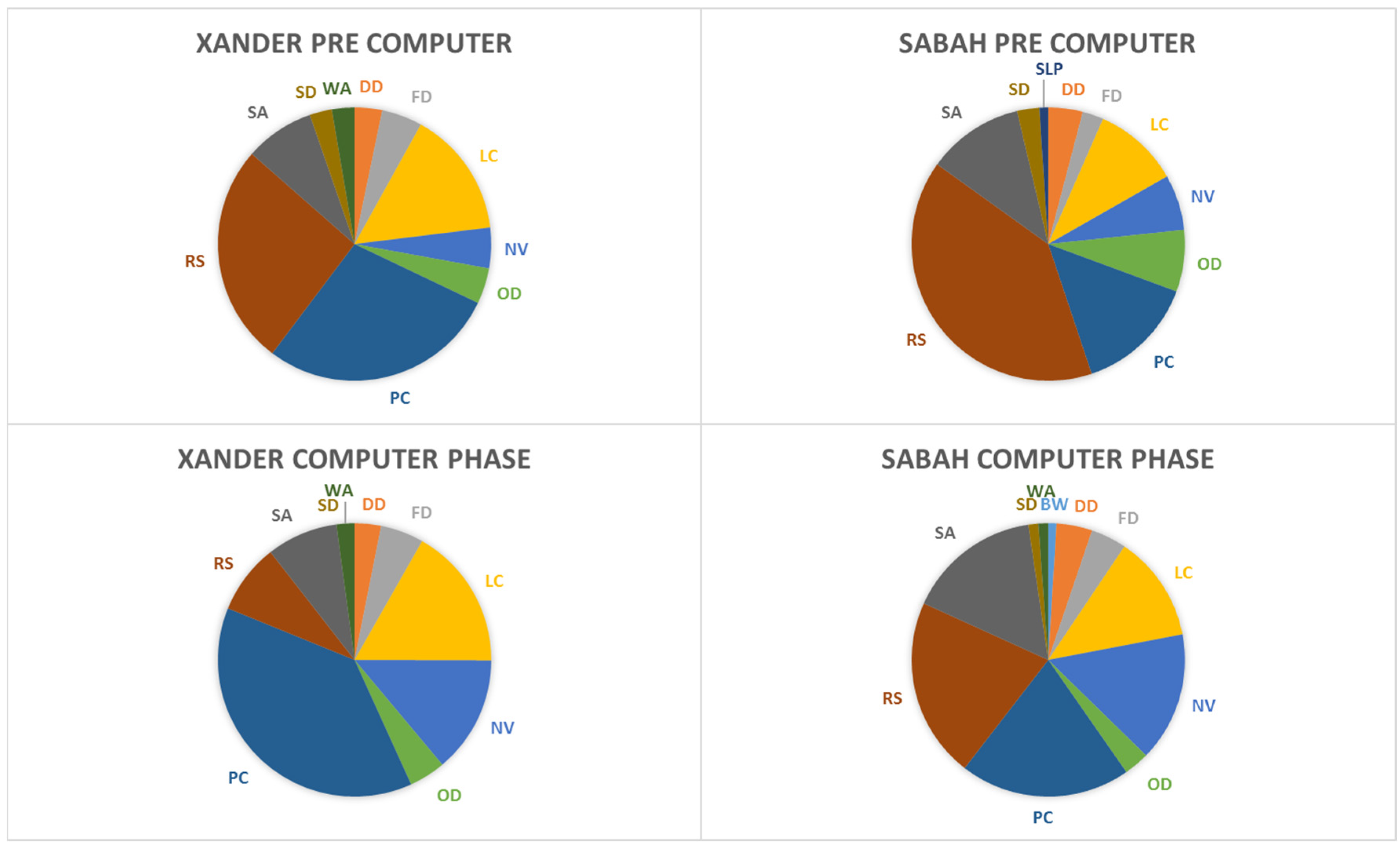 Behavsci 06 00019 g003