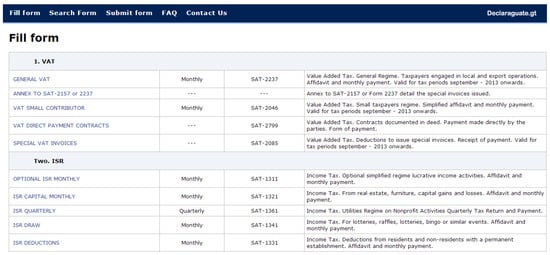 Behavsci 07 00028 g007 550