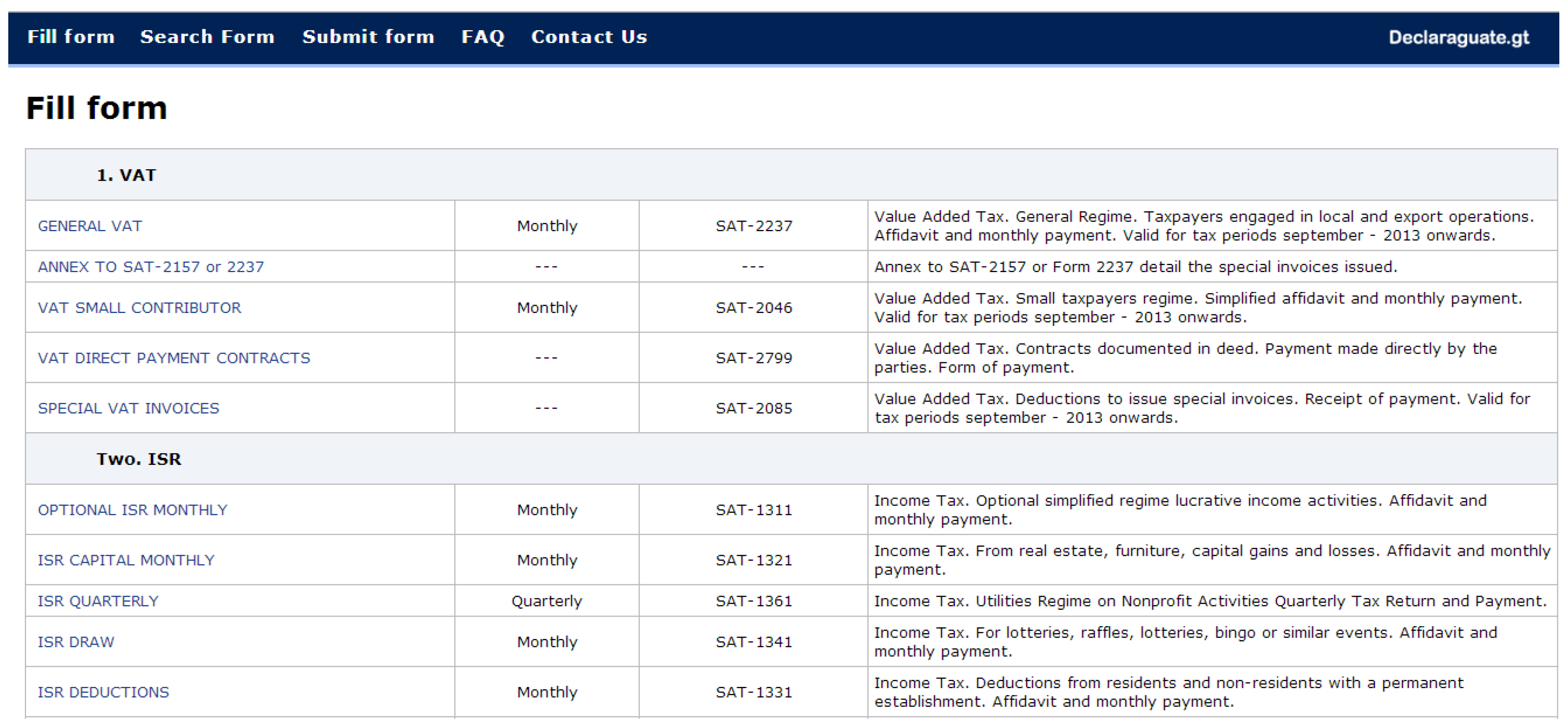 Behavsci 07 00028 g007