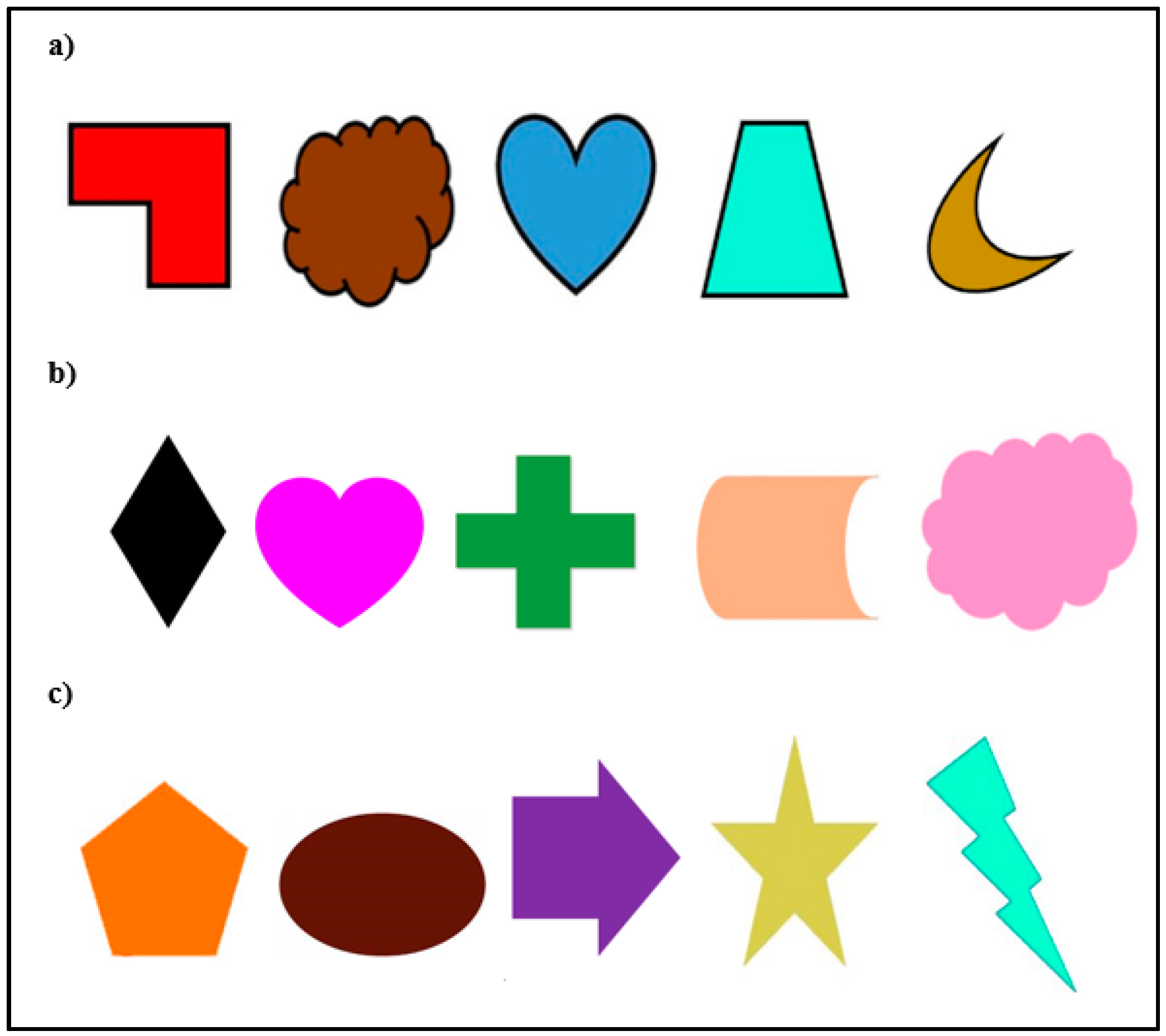 Behavsci 07 00051 g001