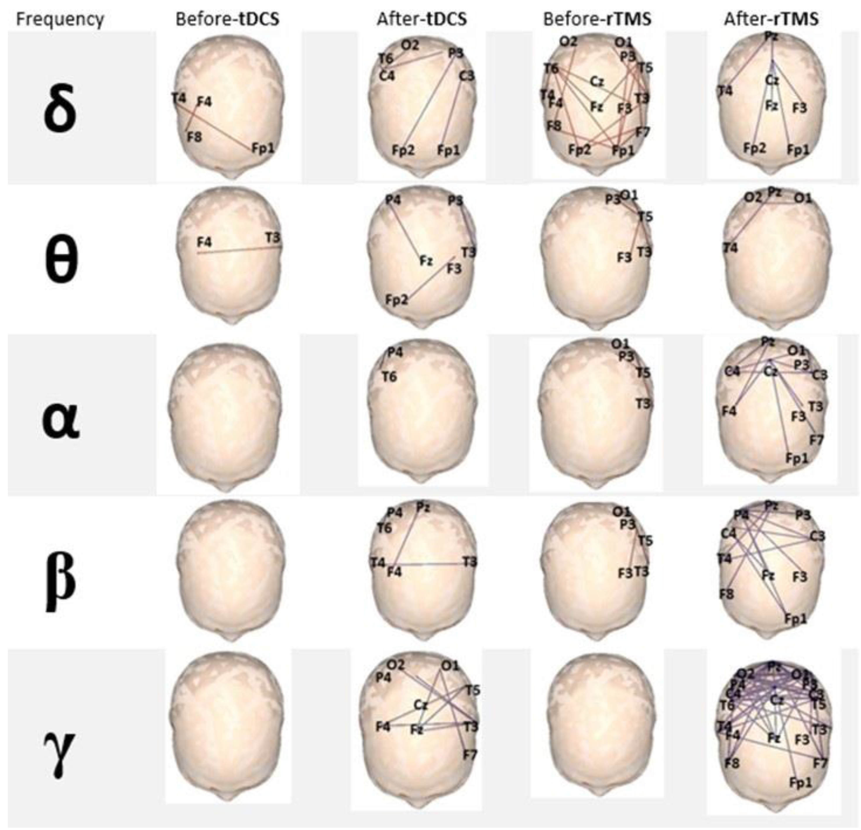 Behavsci 07 00063 g003