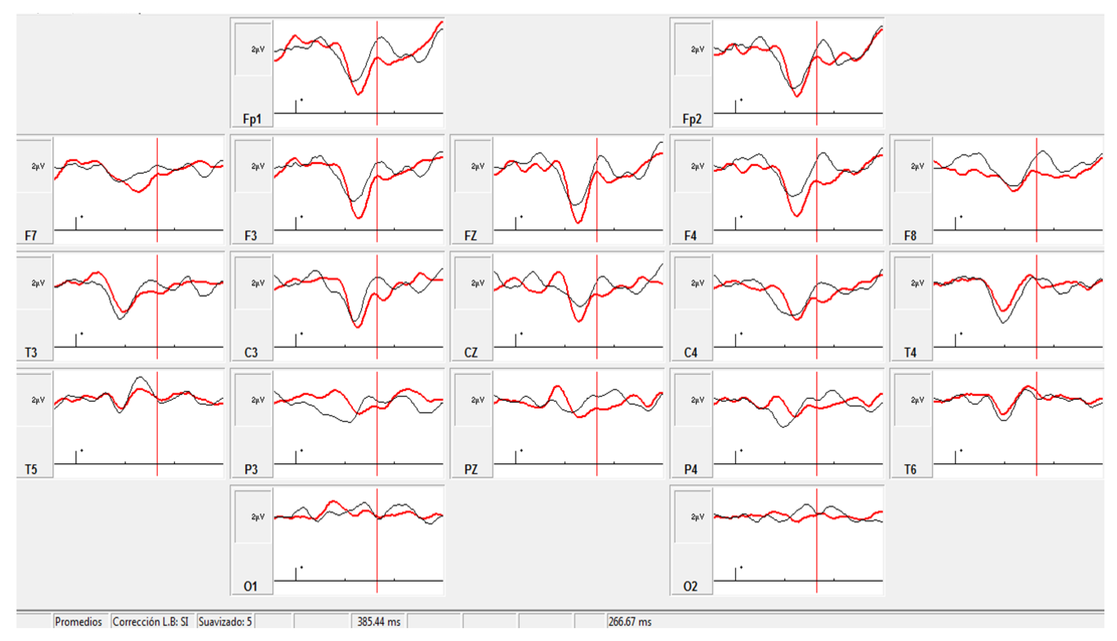 Behavsci 07 00063 g004