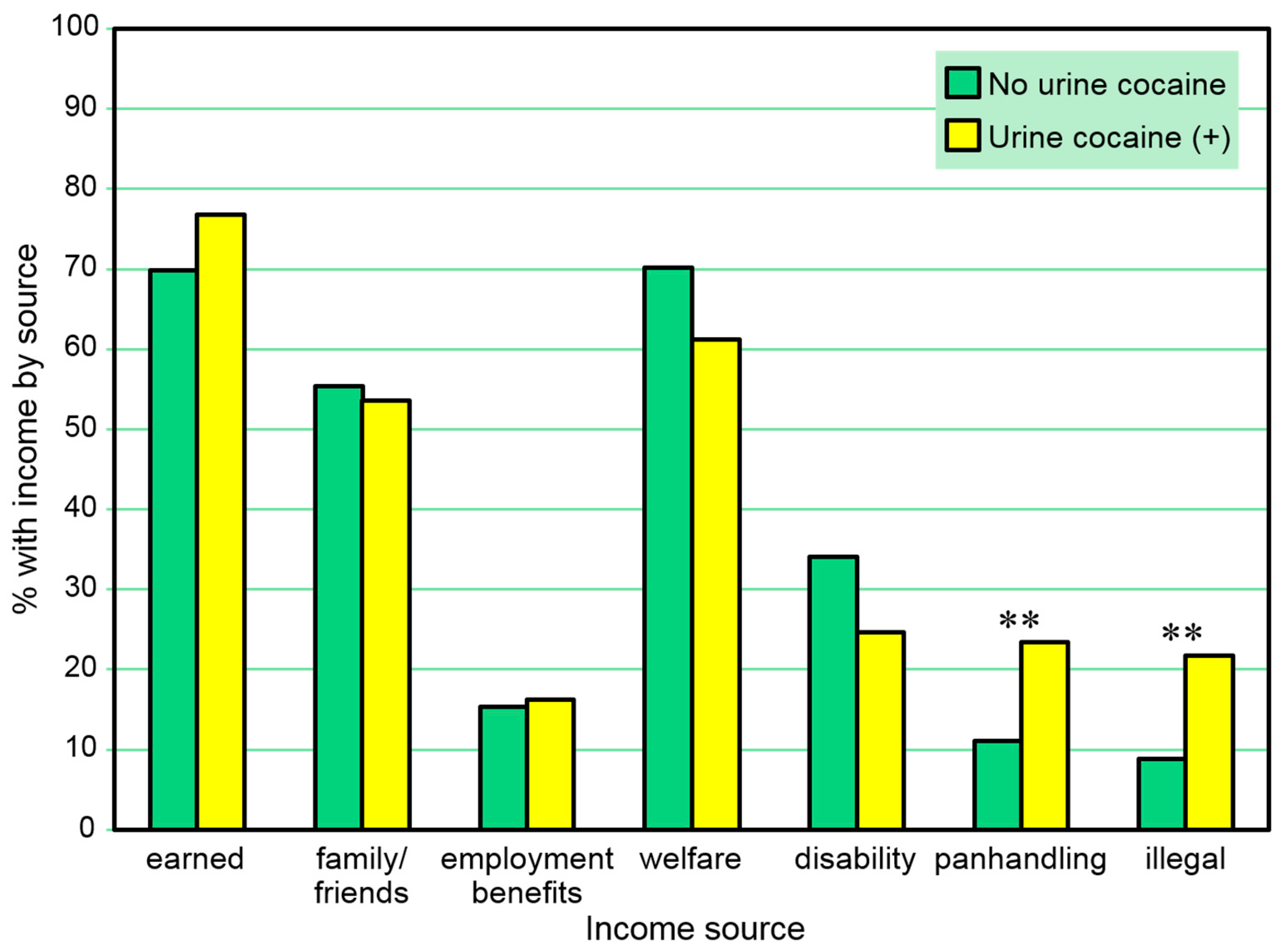 Behavsci 07 00074 g001 Behavsci 07 00074 g001