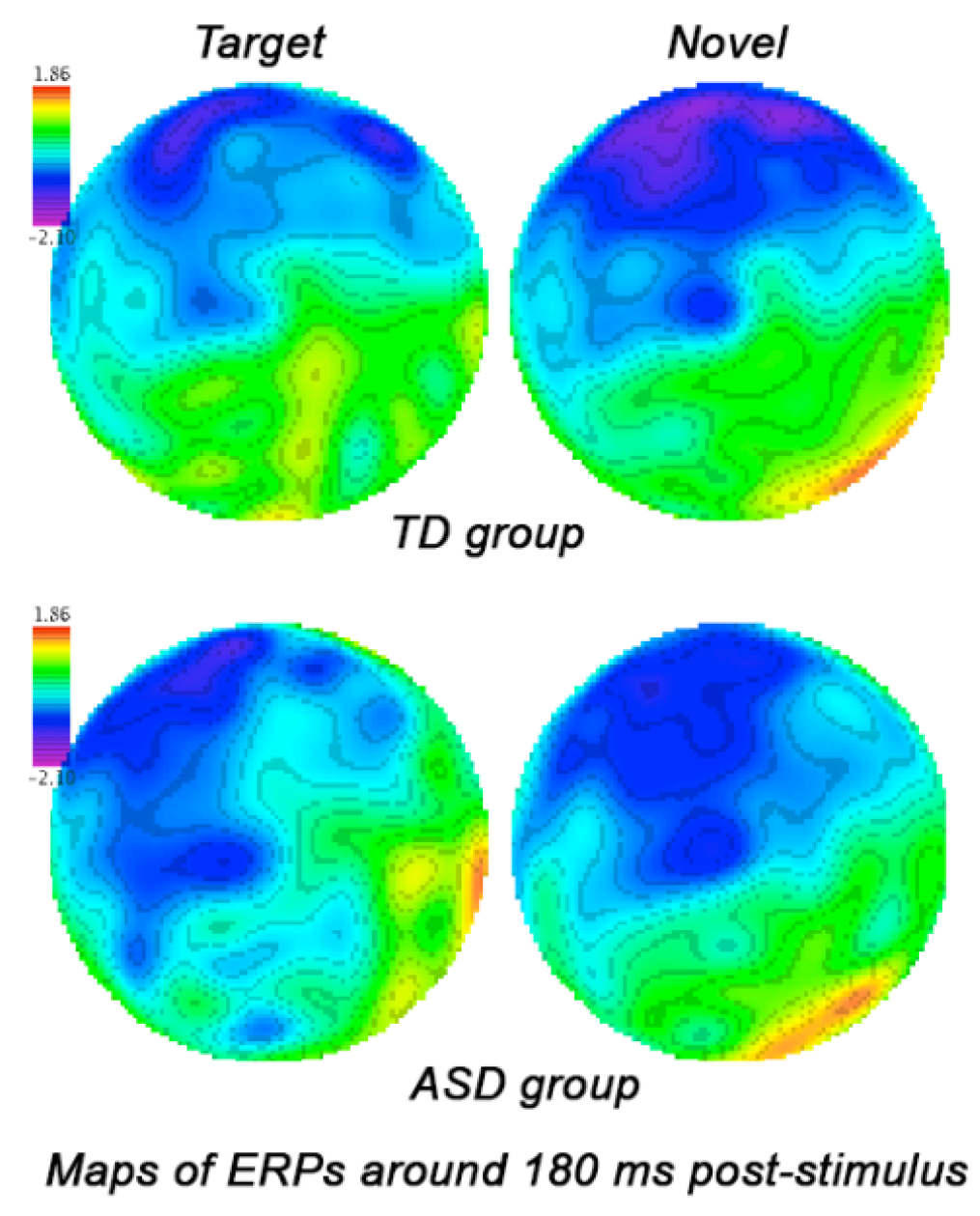 Behavsci 07 00079 g003