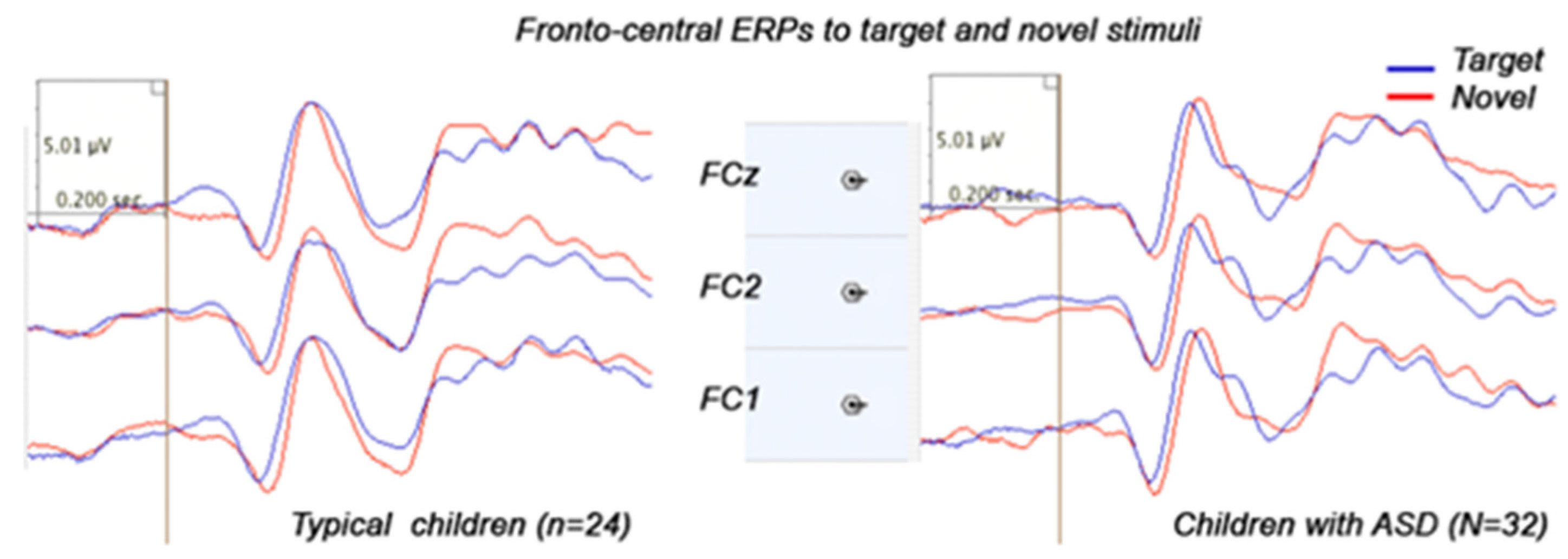 Behavsci 07 00079 g004
