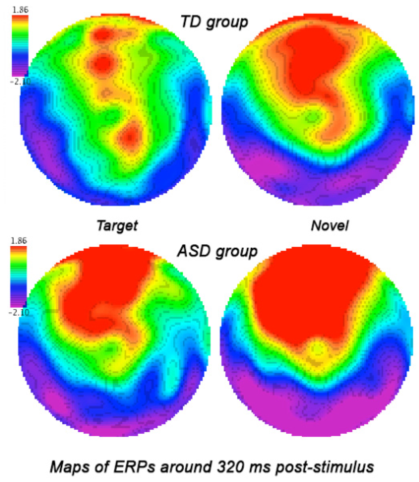 Behavsci 07 00079 g005