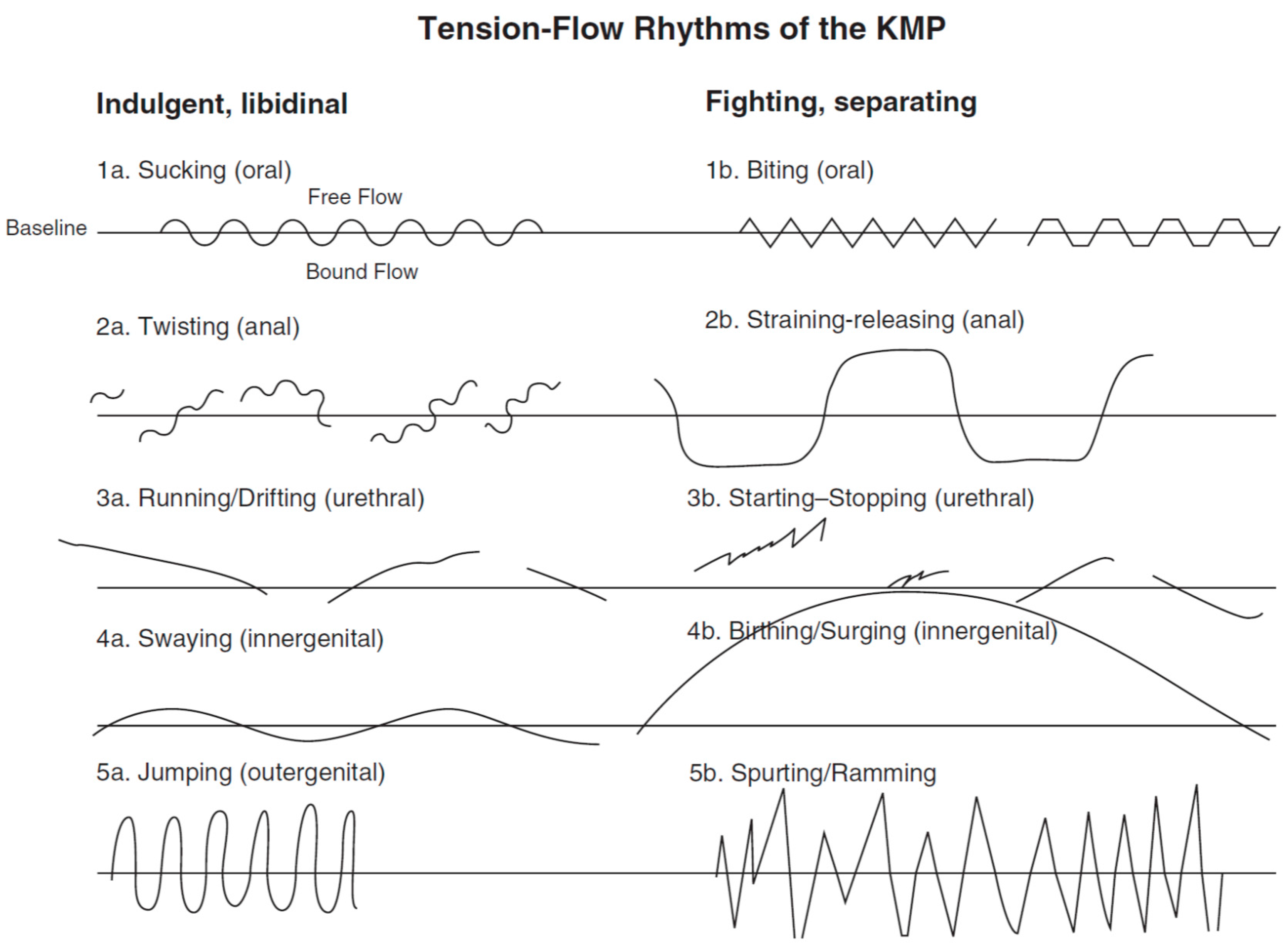 Behavsci 07 00080 g001