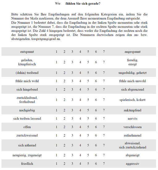 Behavsci 07 00080 g0a1 550