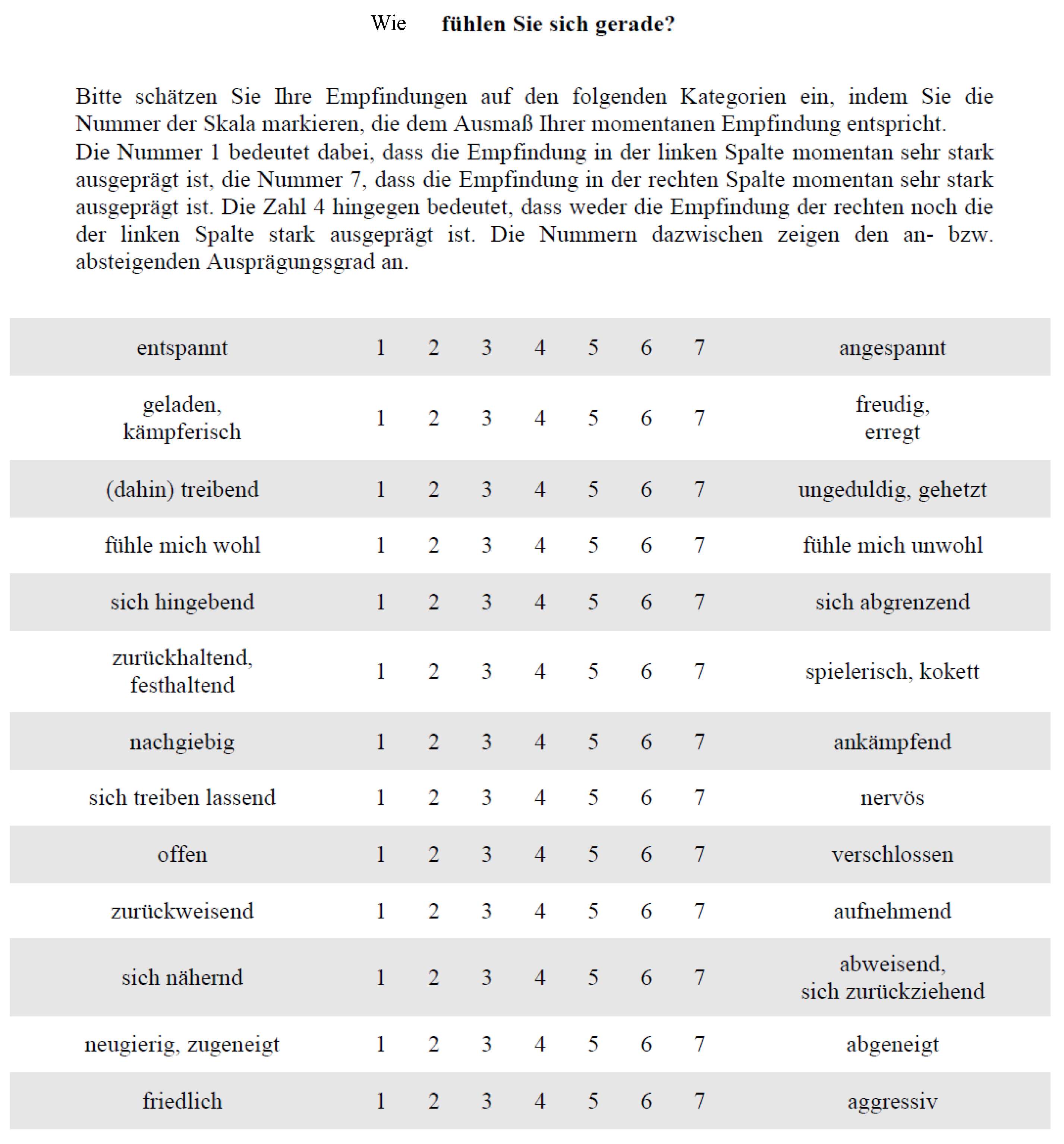 Behavsci 07 00080 g0a1