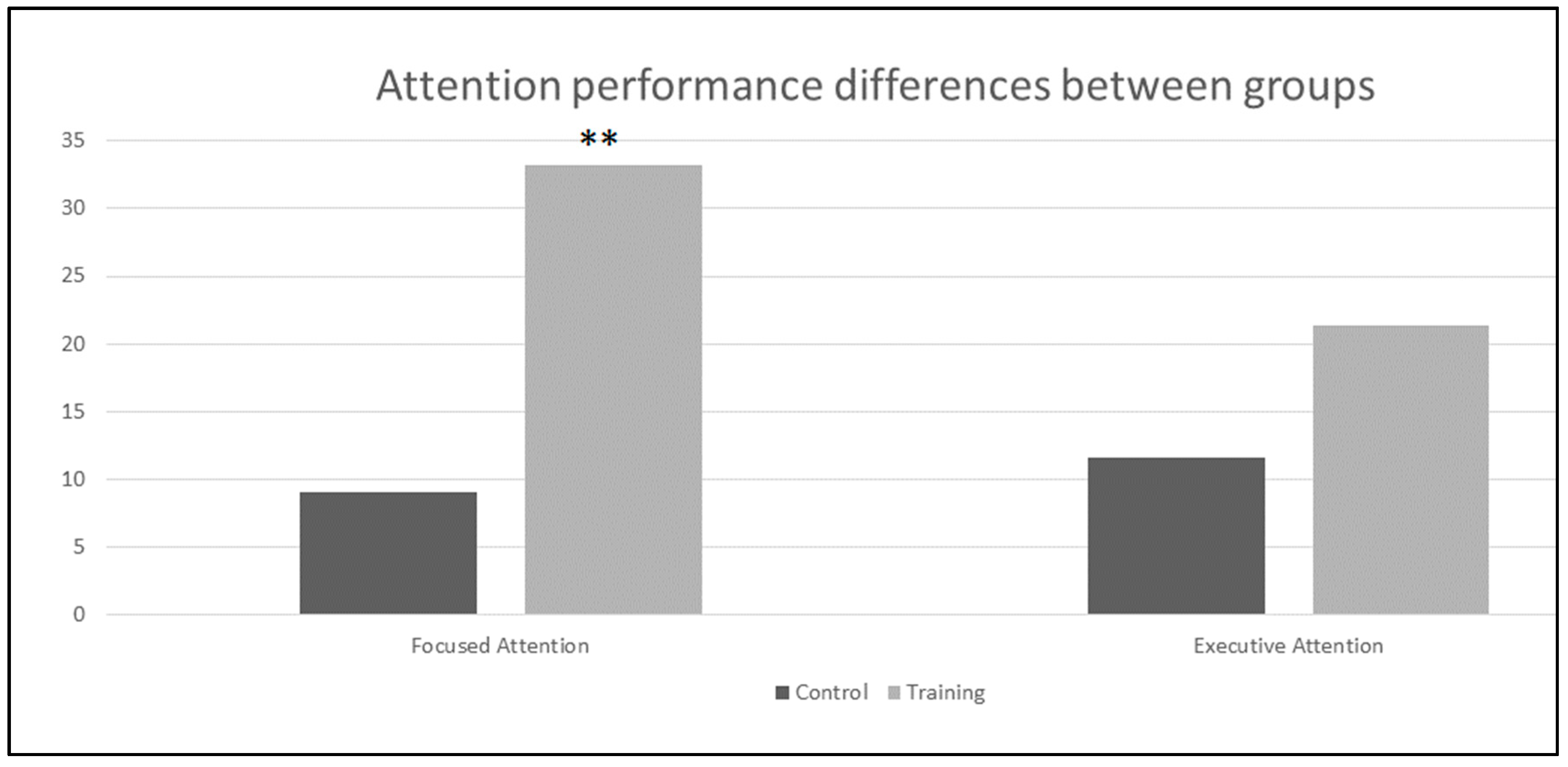 Behavsci 08 00004 g001