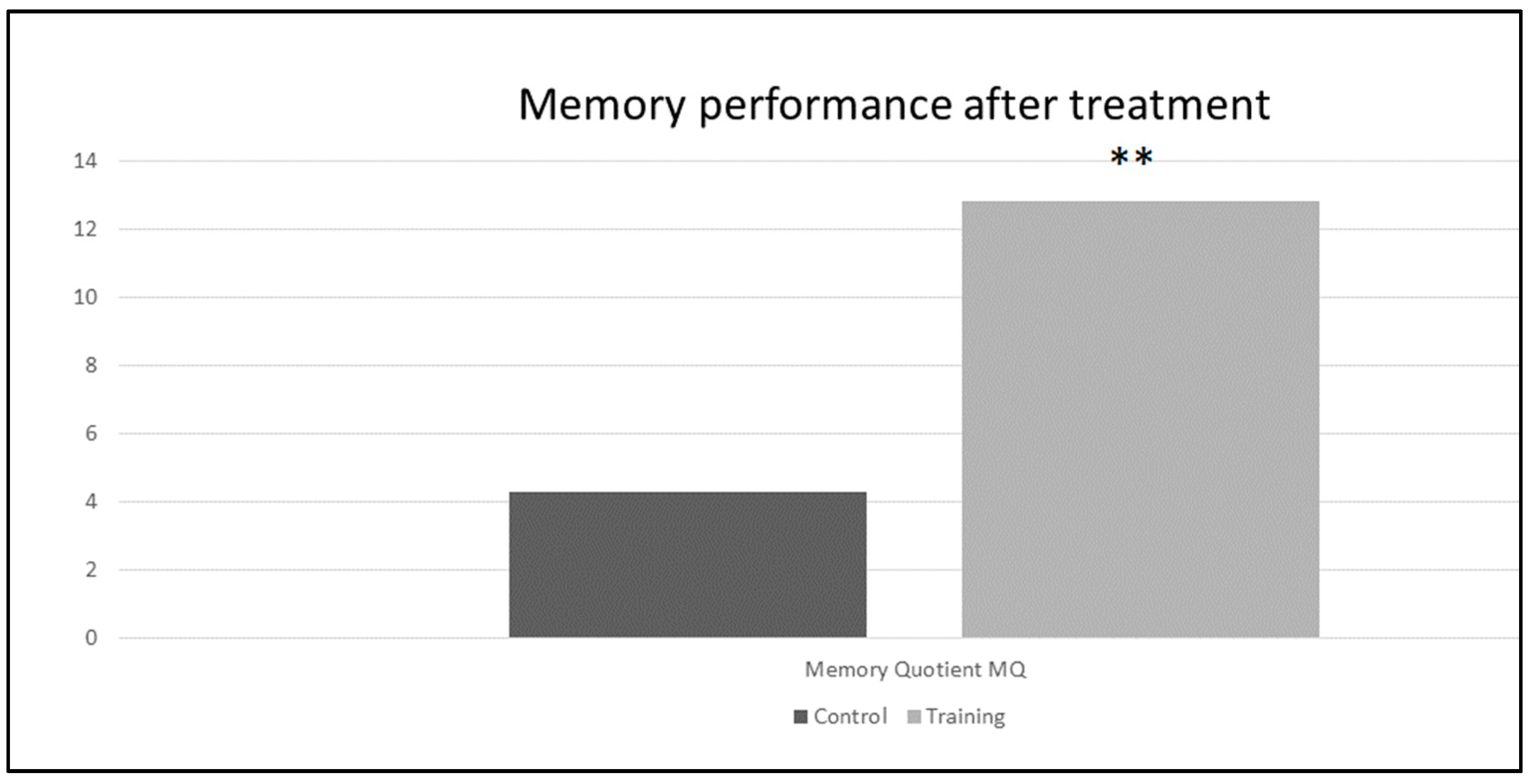 Behavsci 08 00004 g002