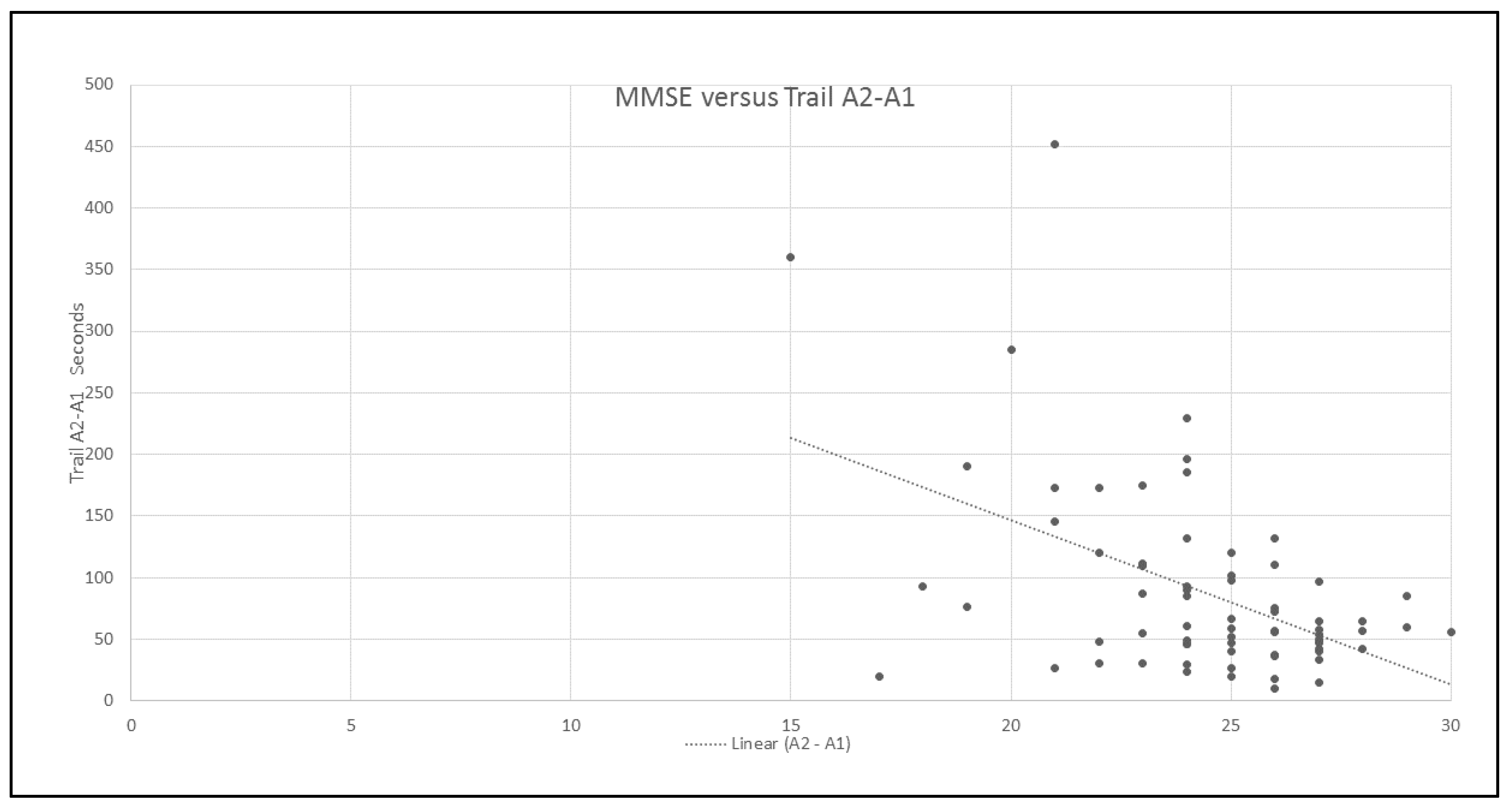 Behavsci 08 00004 g003