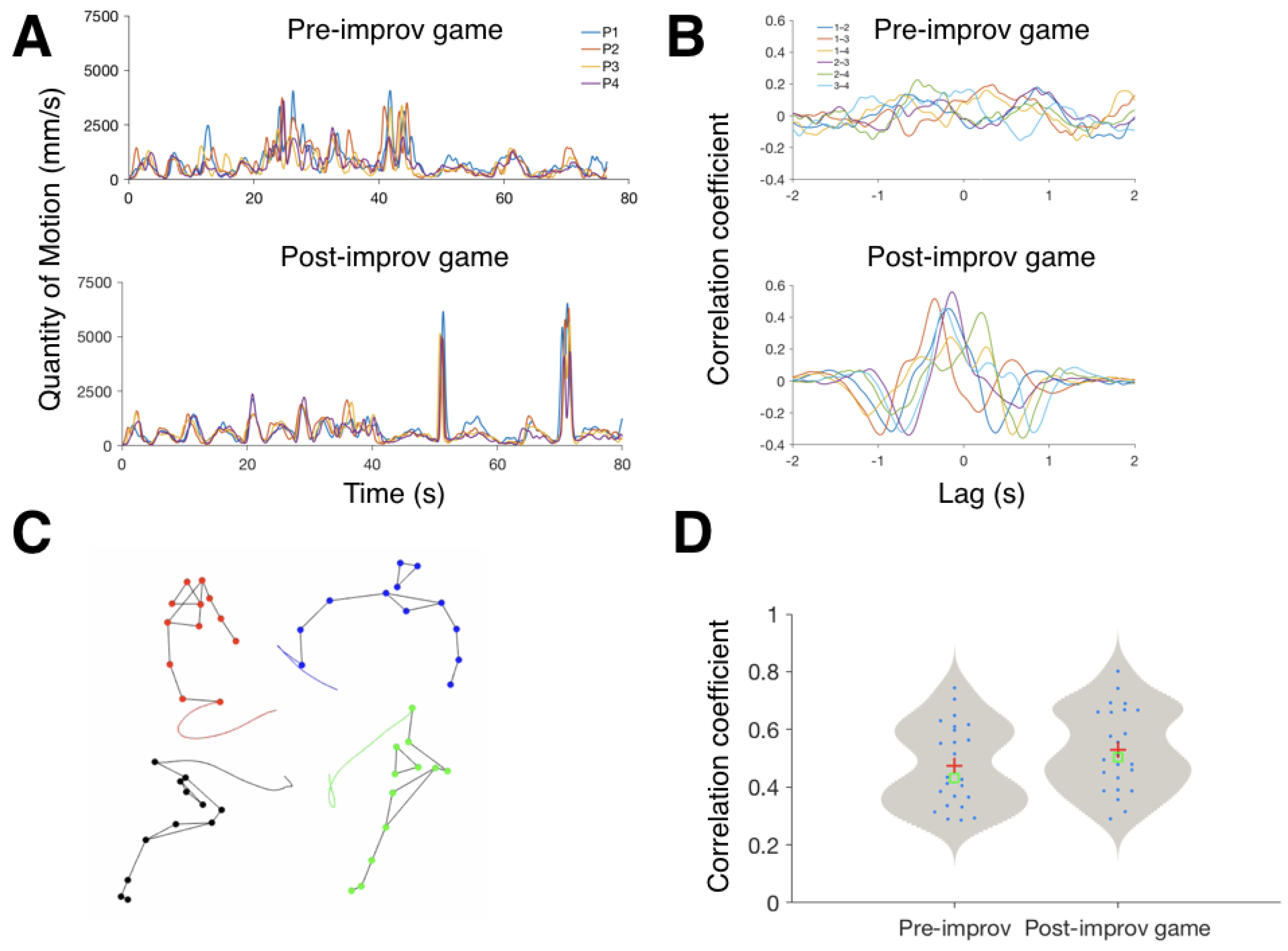 Behavsci 08 00023 g001