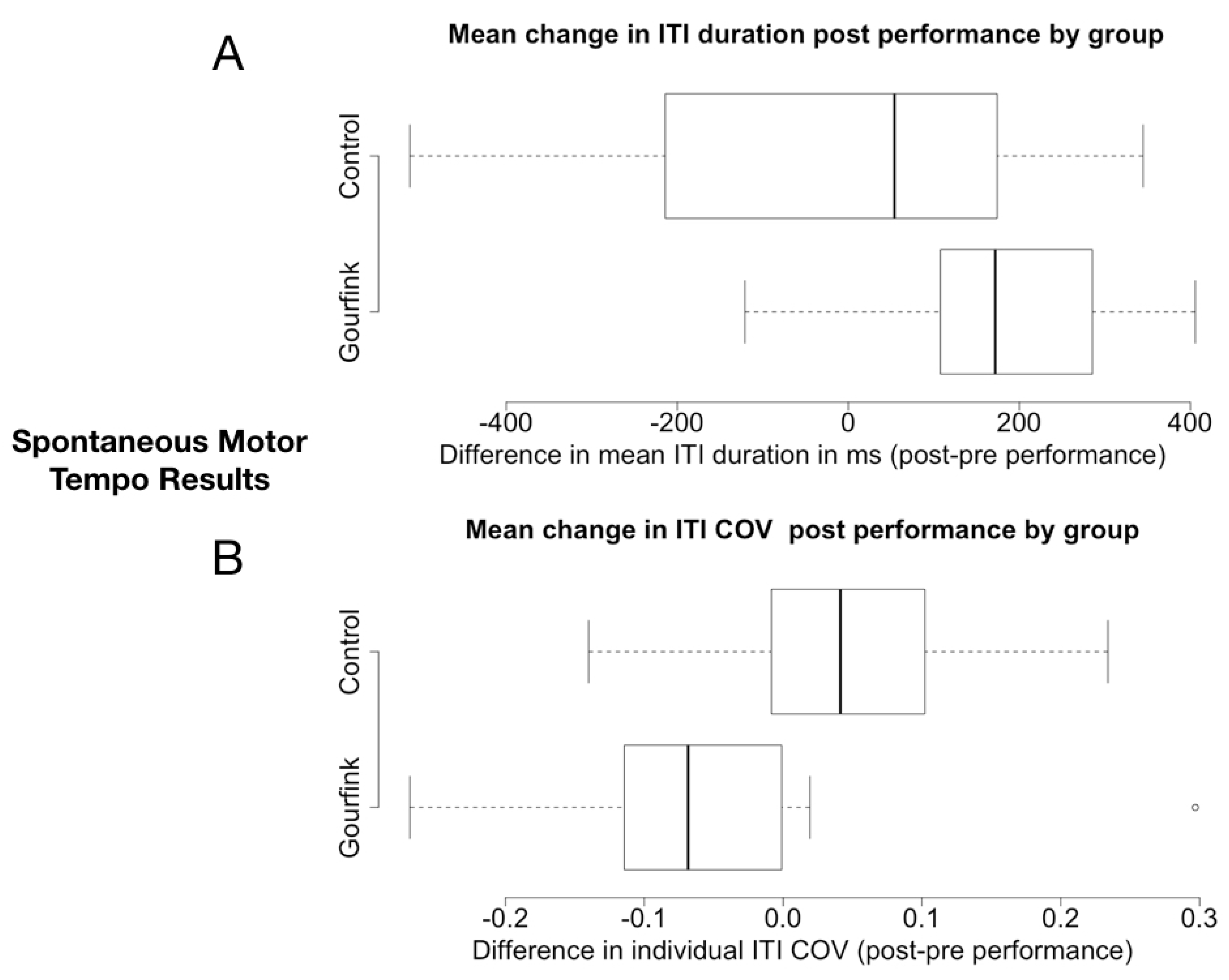 Behavsci 08 00024 g001 Behavsci 08 00024 g001