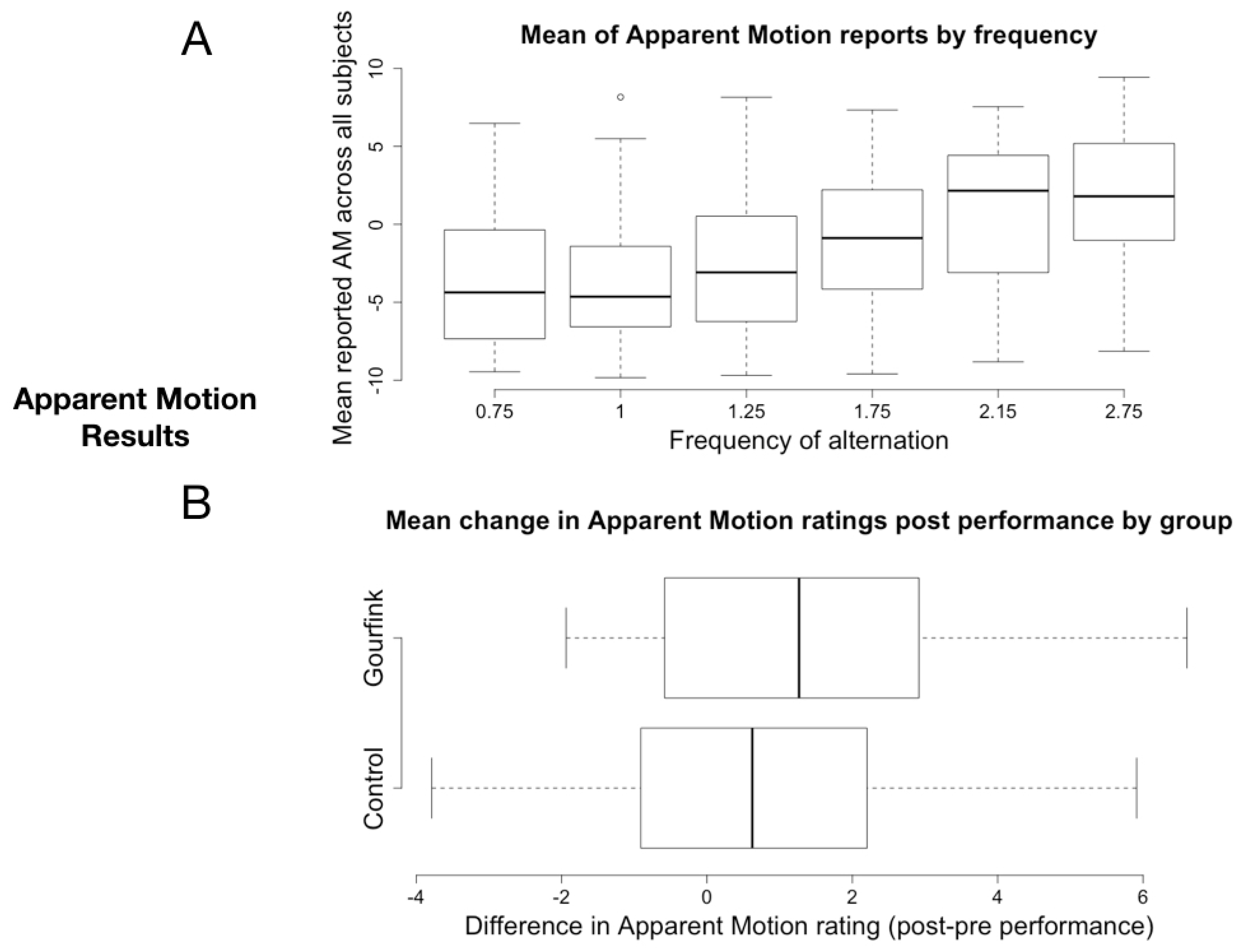 Behavsci 08 00024 g002 Behavsci 08 00024 g002