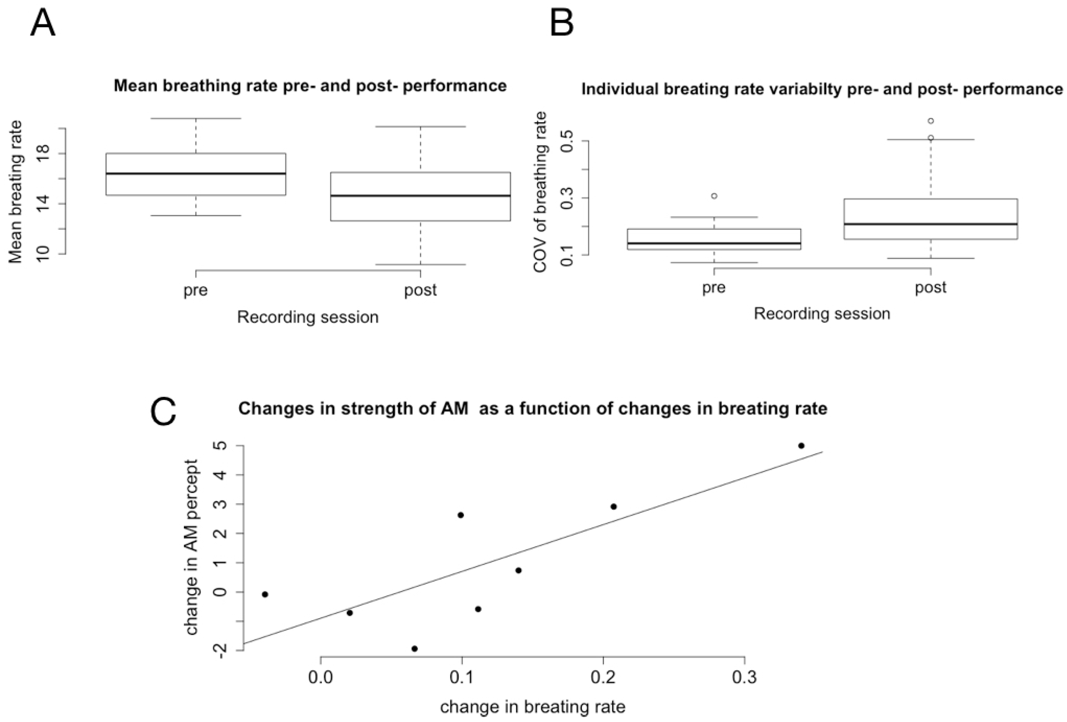 Behavsci 08 00024 g005 Behavsci 08 00024 g005