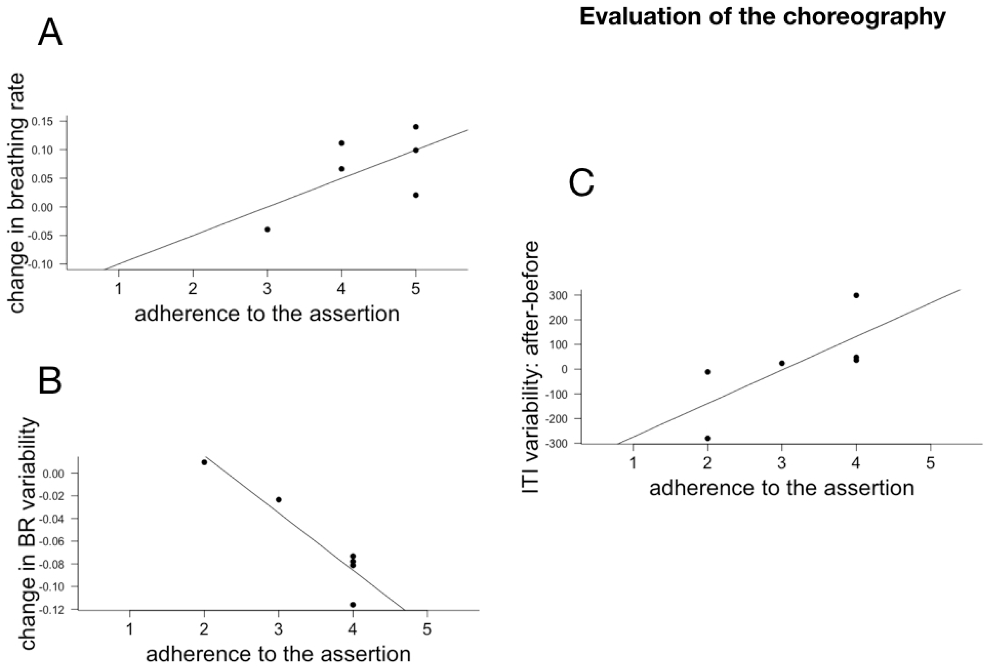Behavsci 08 00024 g006 Behavsci 08 00024 g006