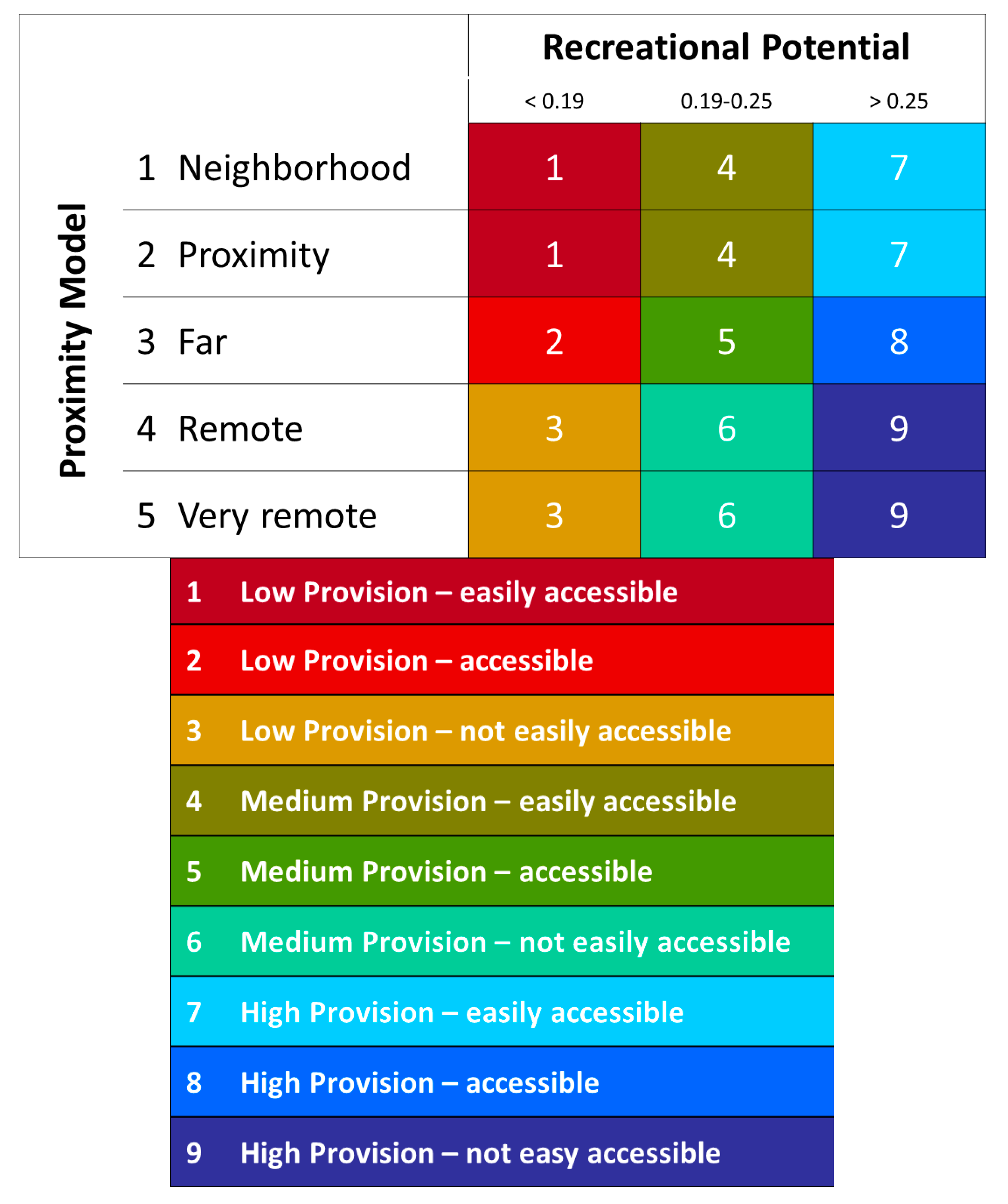 Behavsci 08 00034 g001 Behavsci 08 00034 g001
