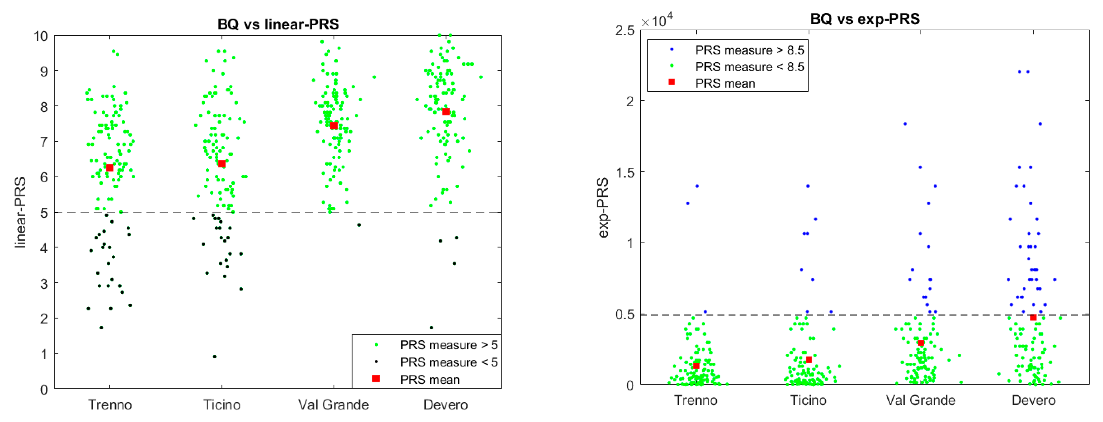 Behavsci 08 00034 g005 Behavsci 08 00034 g005