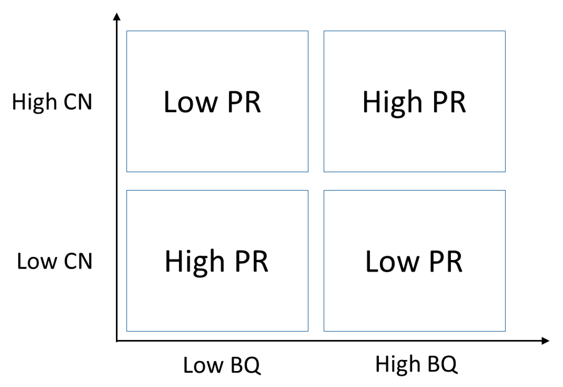 Behavsci 08 00034 g006 Behavsci 08 00034 g006