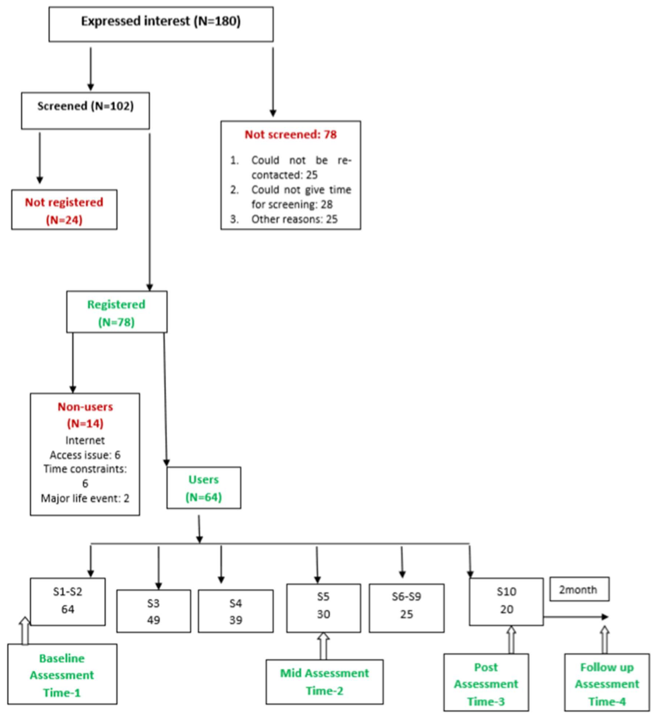 Behavsci 08 00036 g001 Behavsci 08 00036 g001