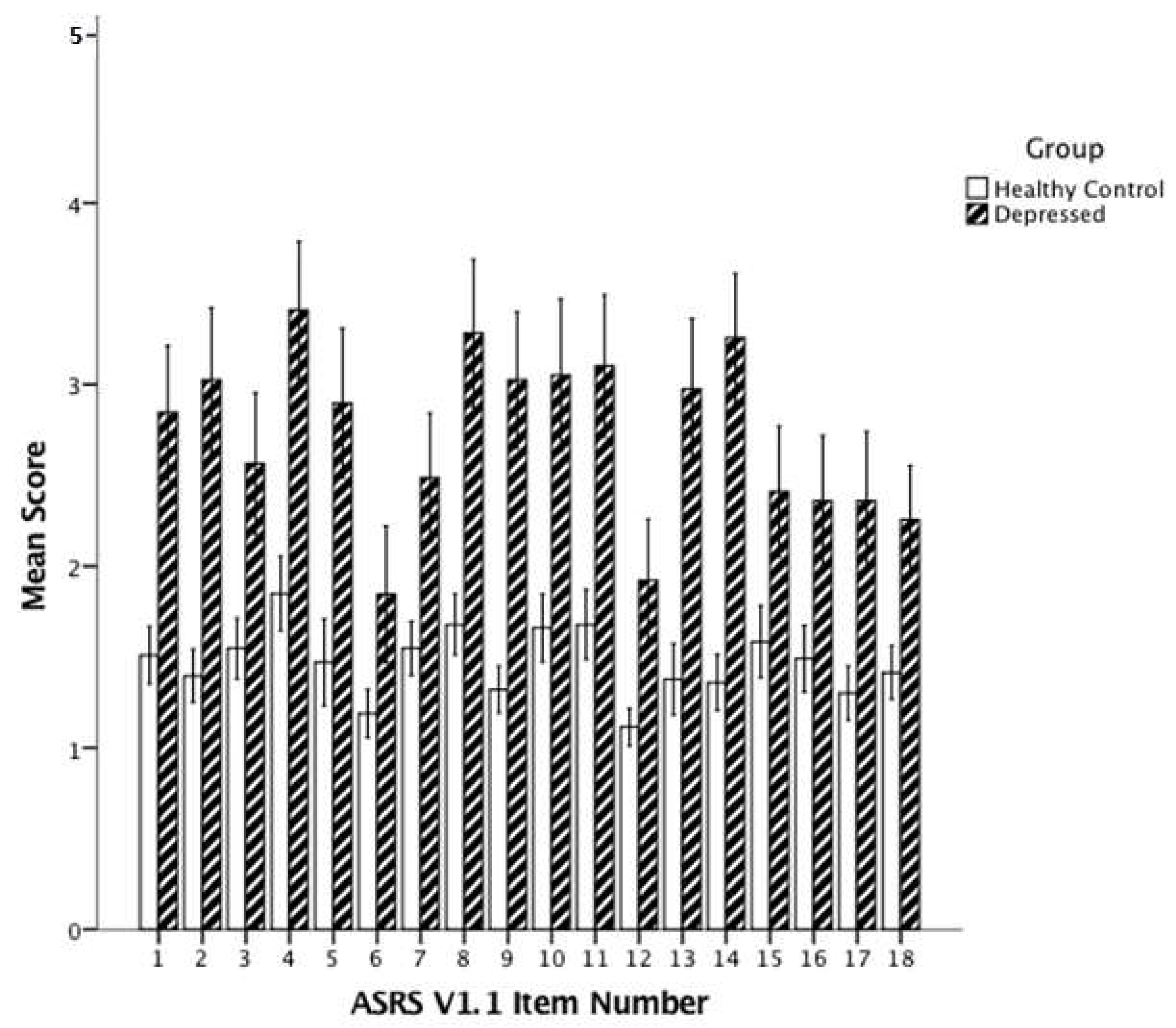 Behavsci 08 00037 g001 Behavsci 08 00037 g001