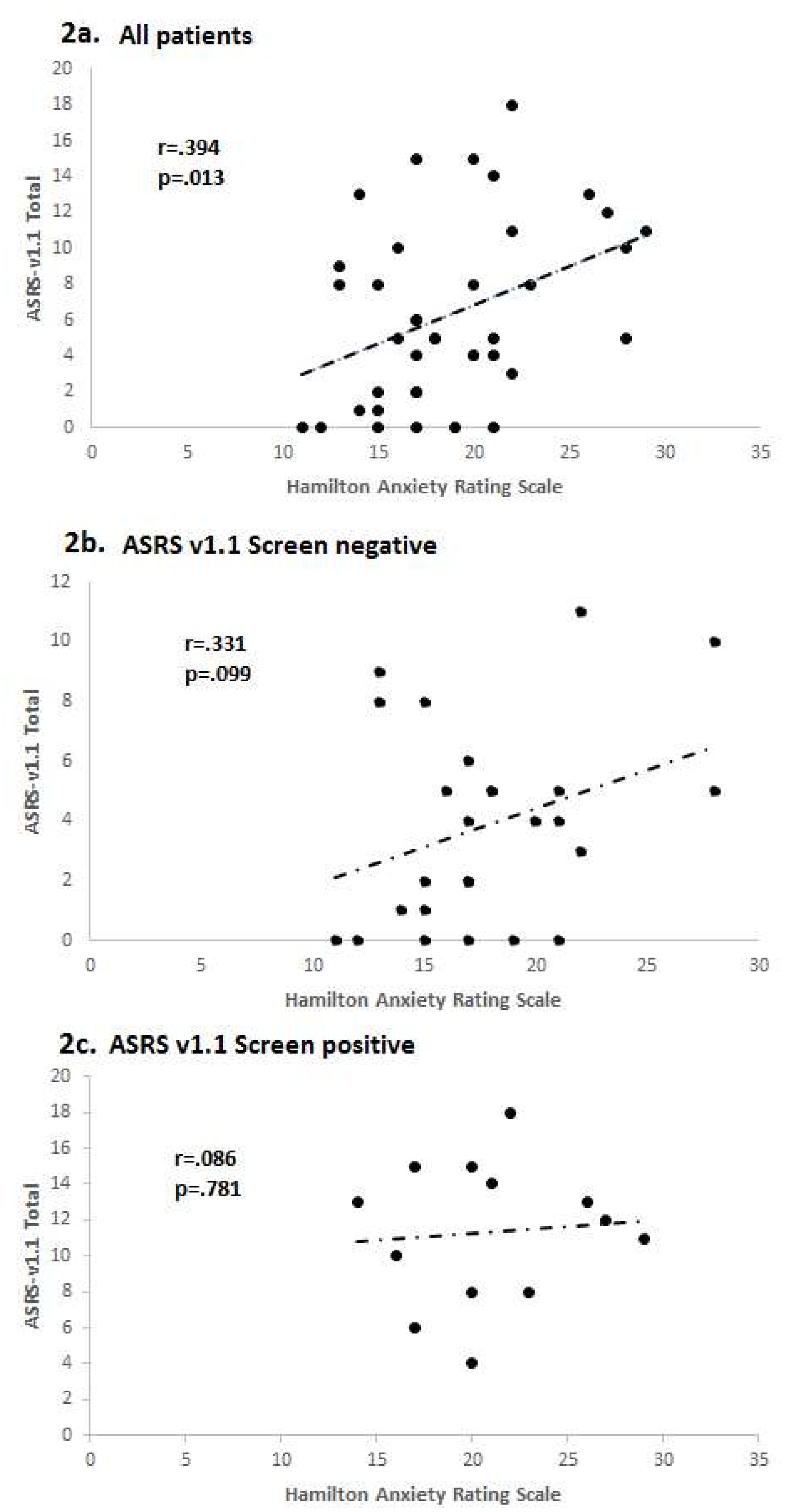 Behavsci 08 00037 g002 Behavsci 08 00037 g002