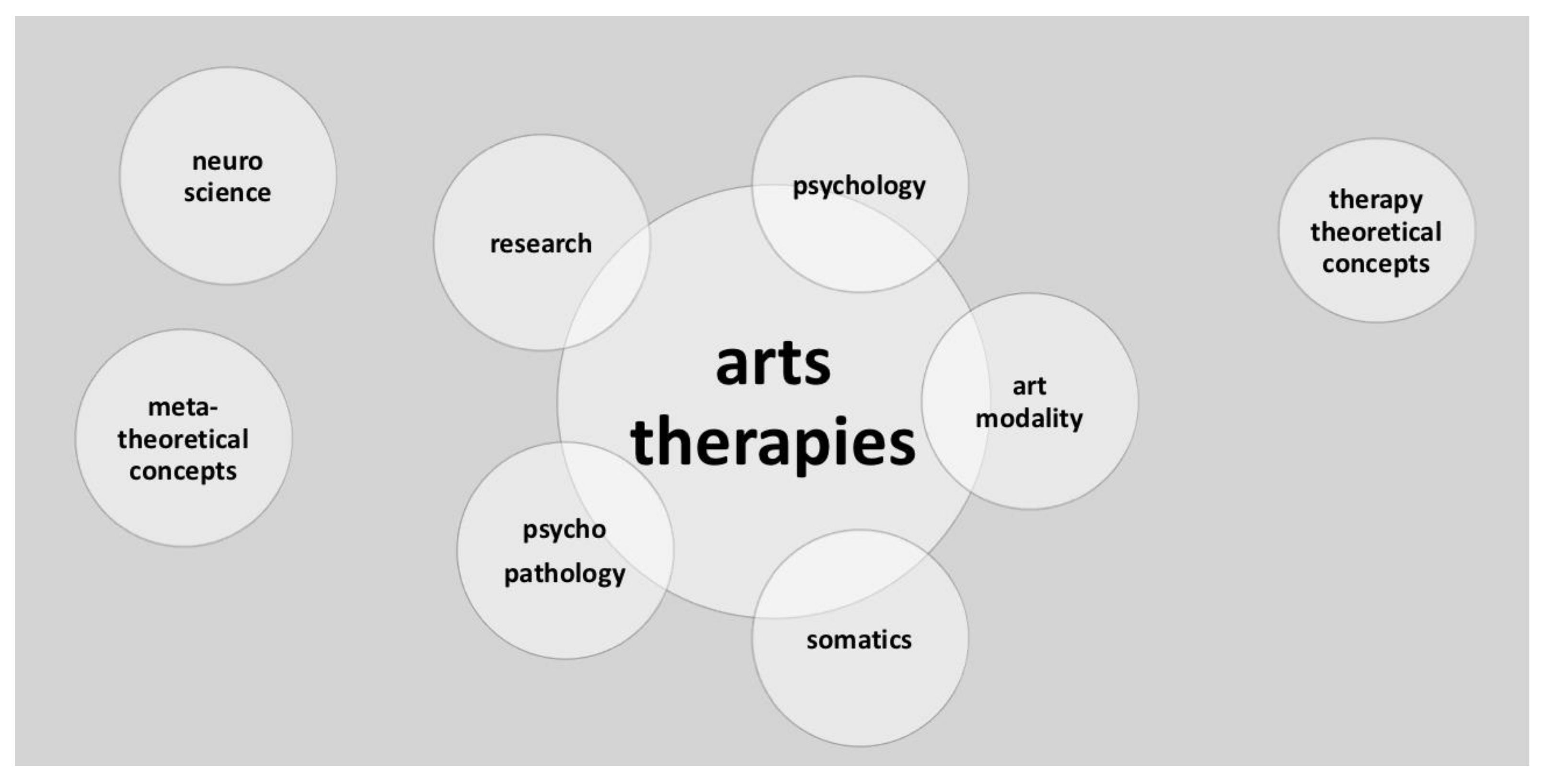 Behavsci 08 00041 g001 Behavsci 08 00041 g001