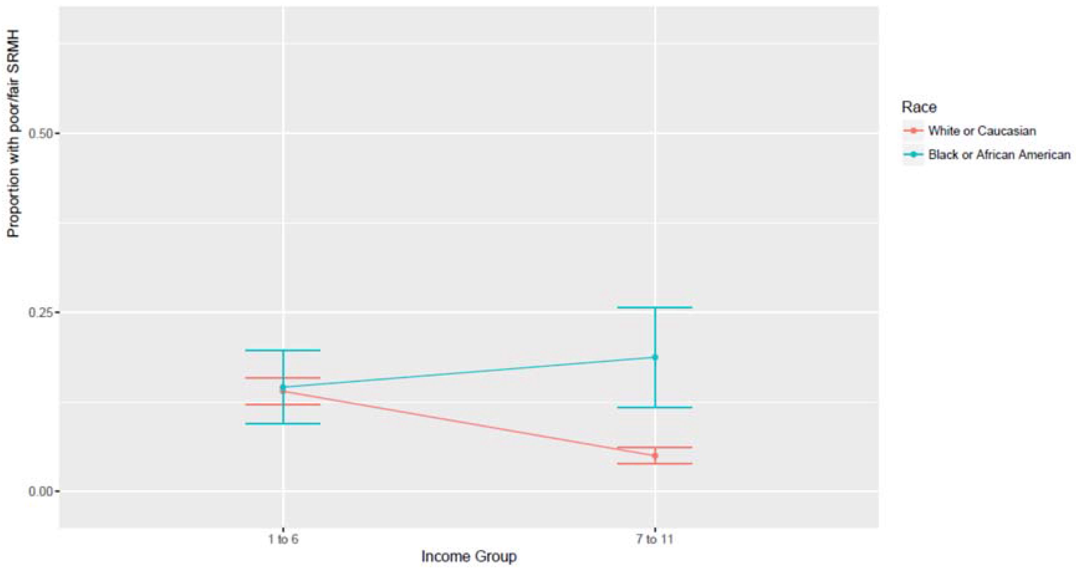 Behavsci 08 00050 g001