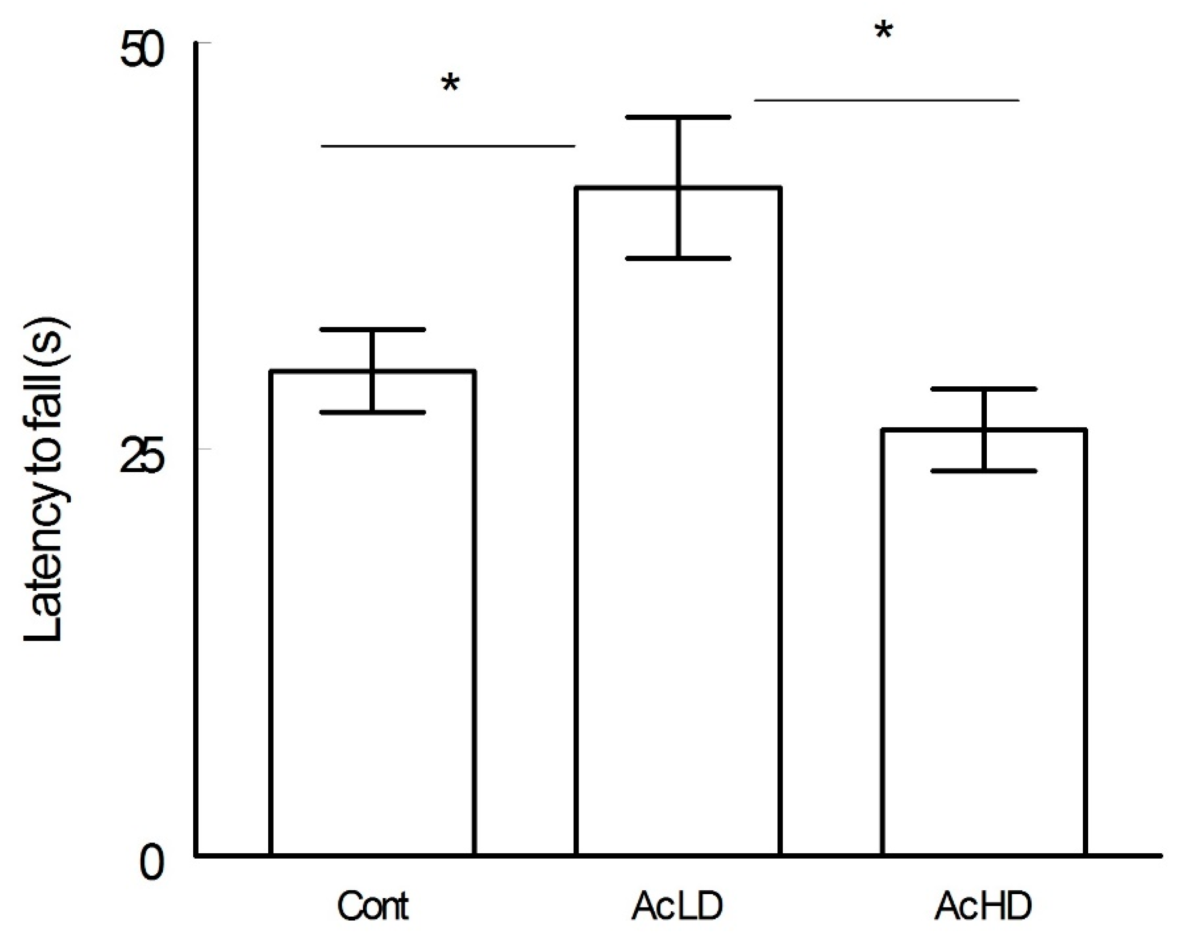 Behavsci 08 00065 g001