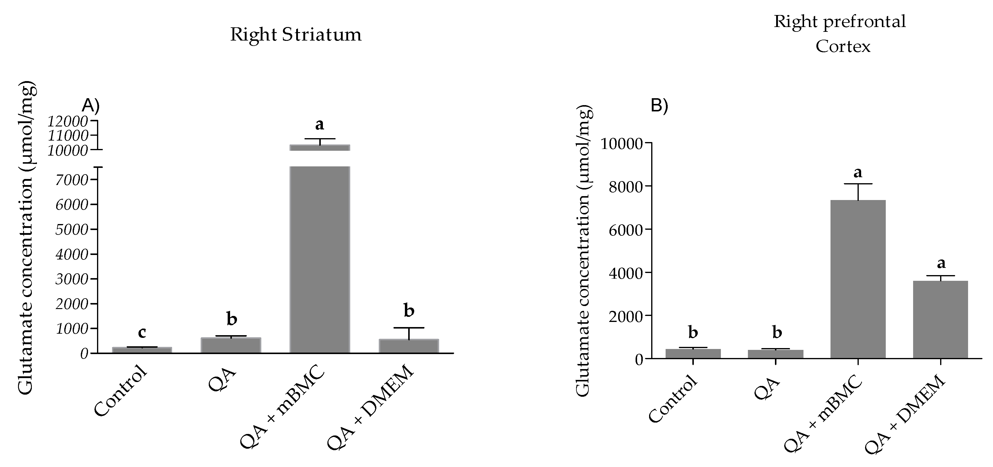 Behavsci 08 00087 g002