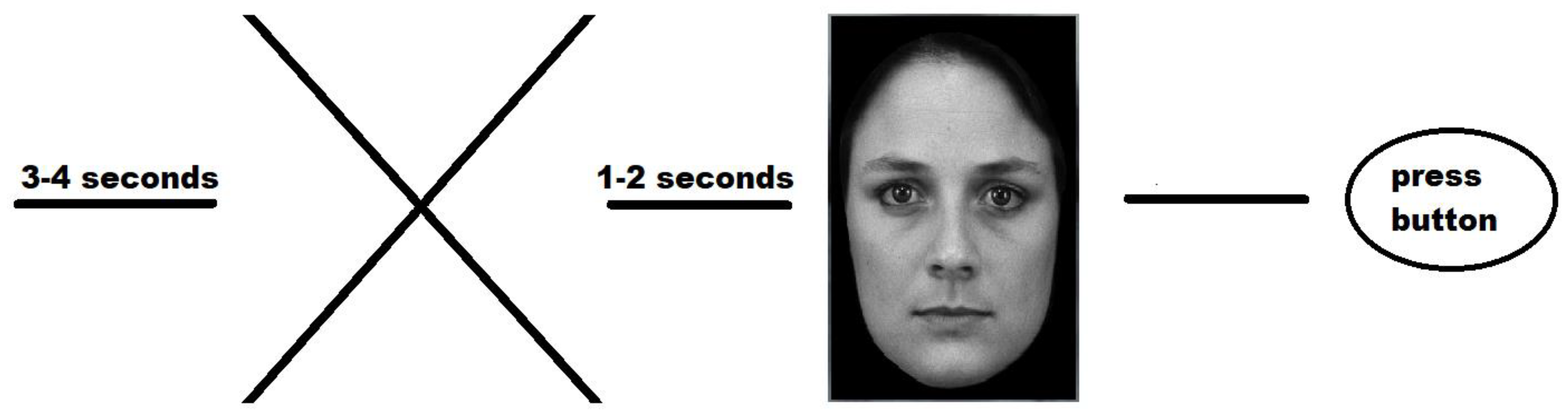 Behavsci 08 00097 g002