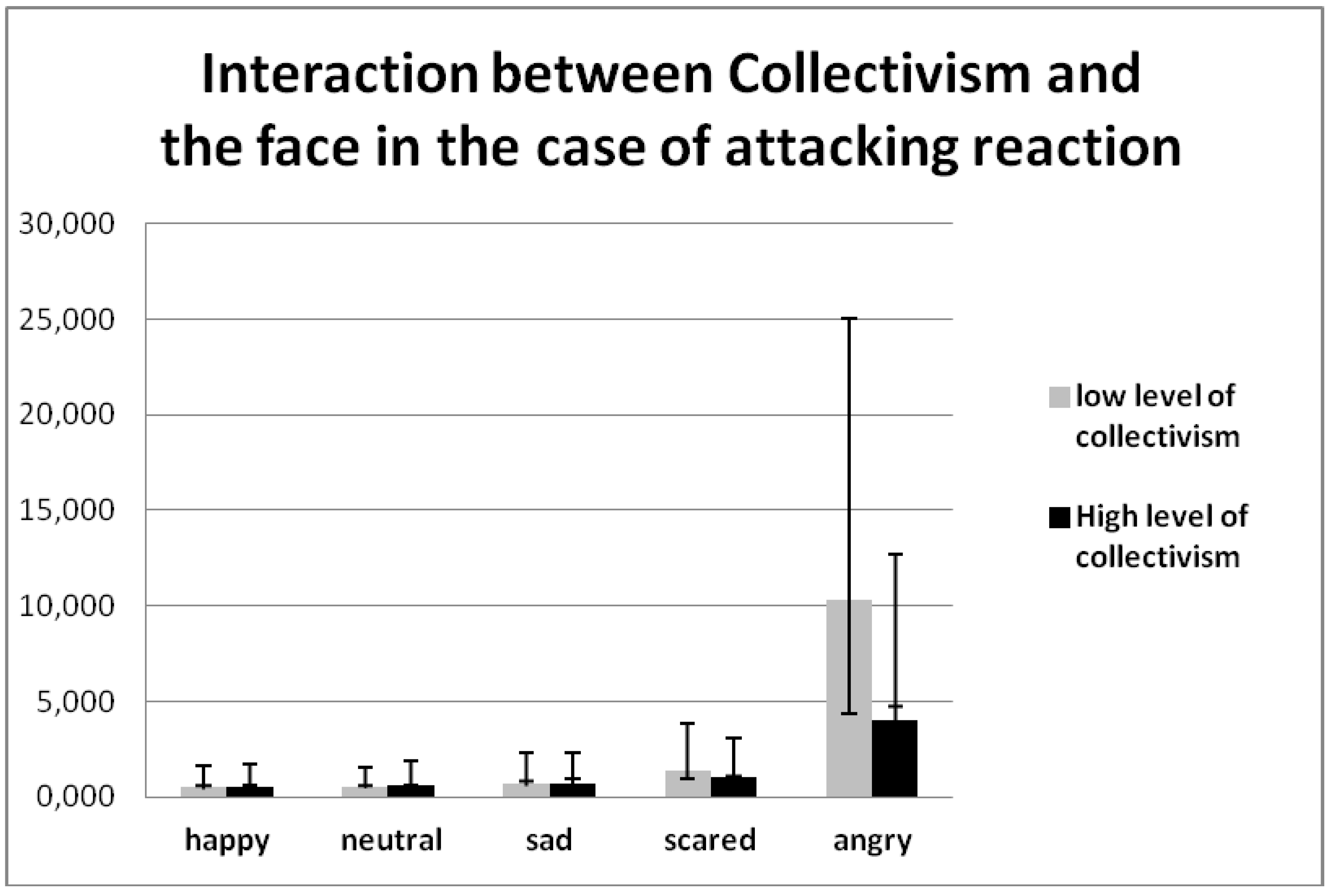 Behavsci 08 00097 g007