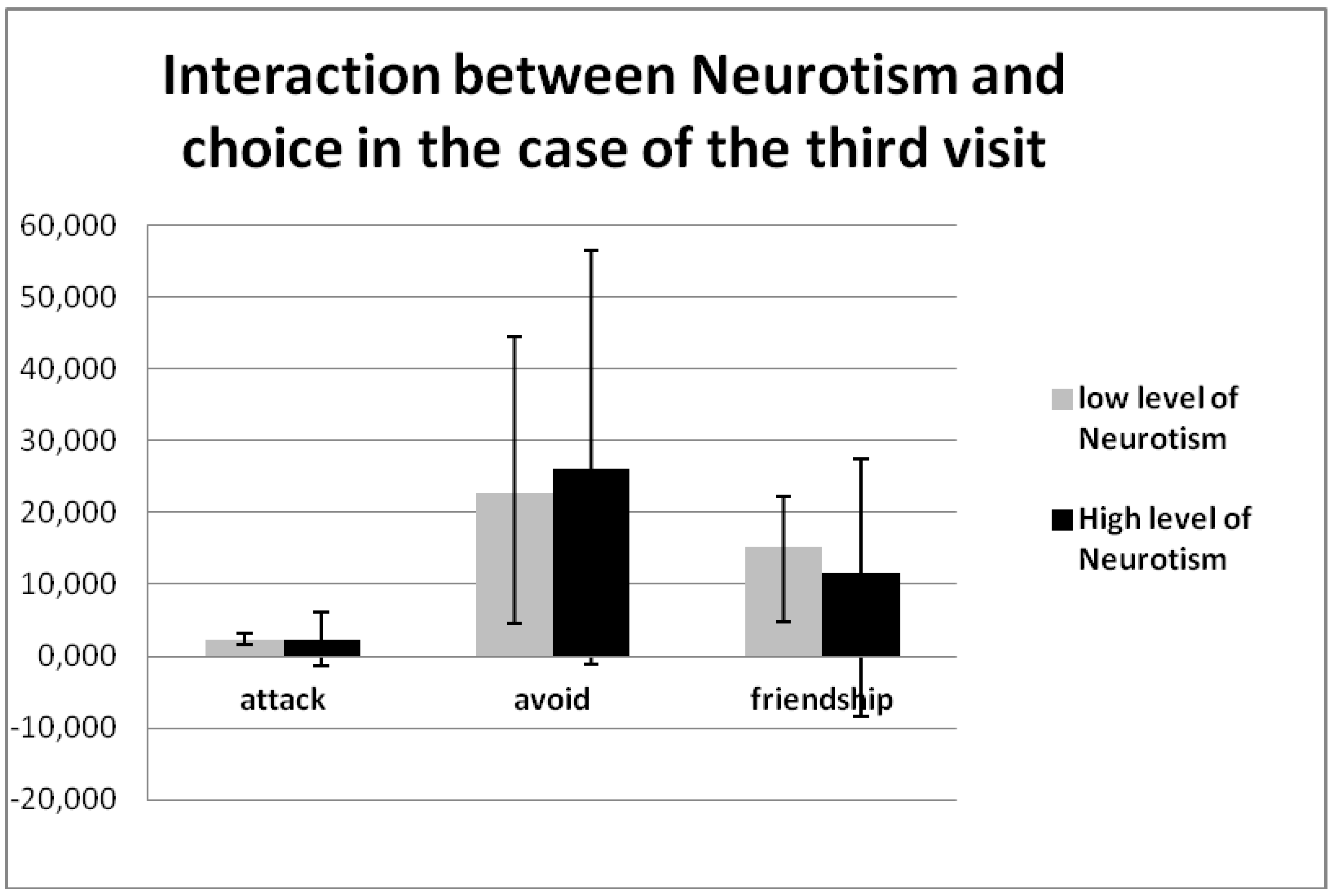 Behavsci 08 00097 g010