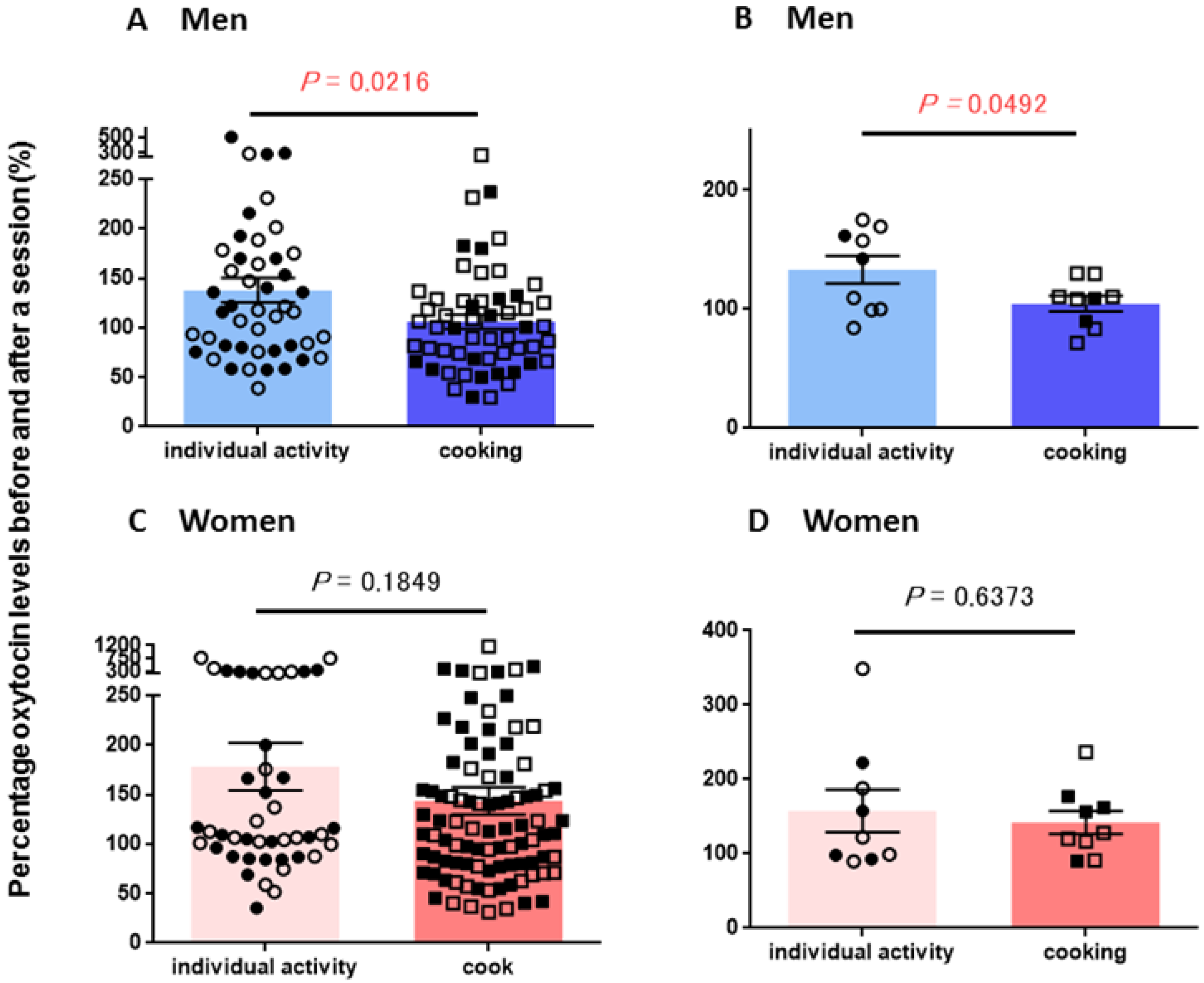 Behavsci 08 00101 g002