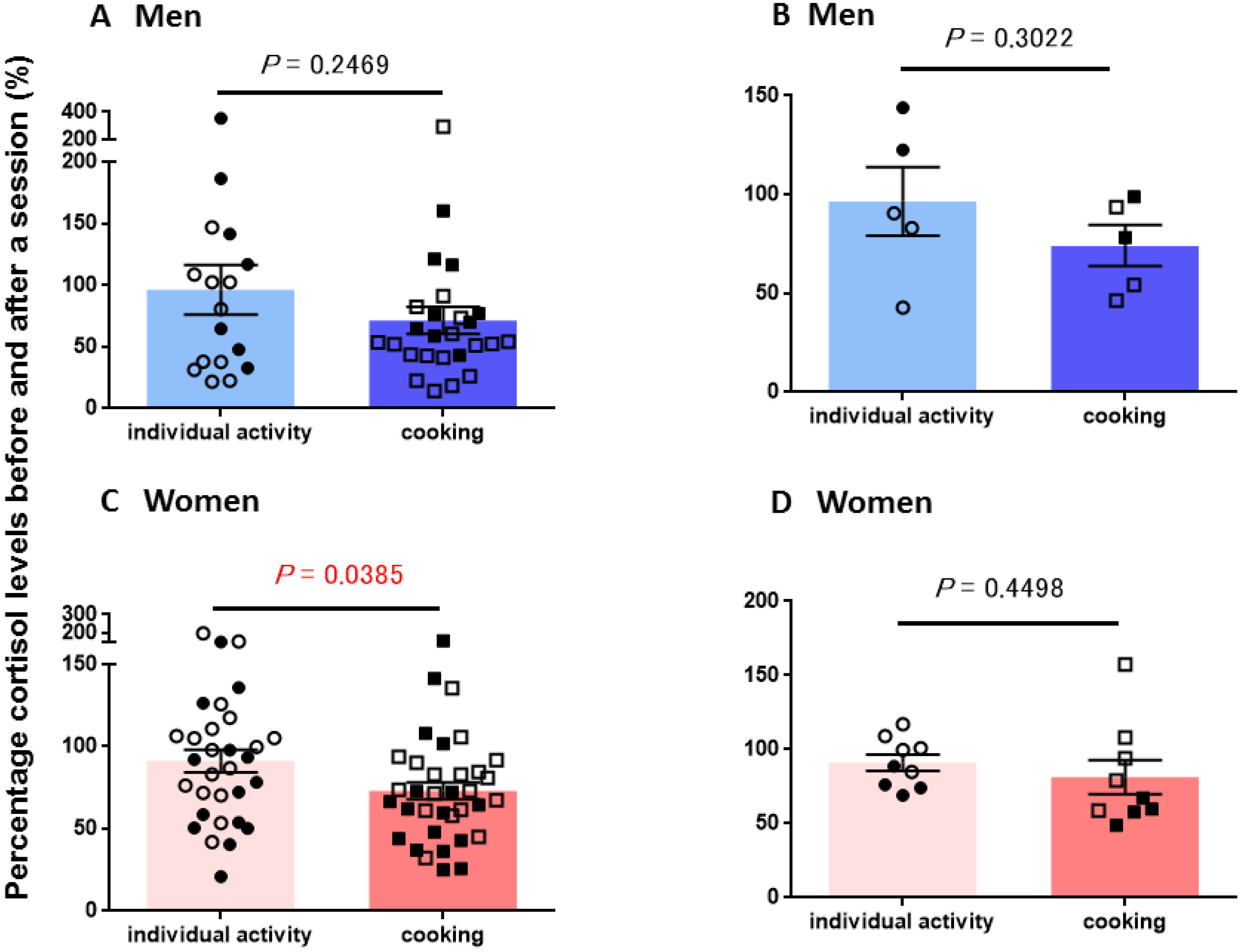 Behavsci 08 00101 g004
