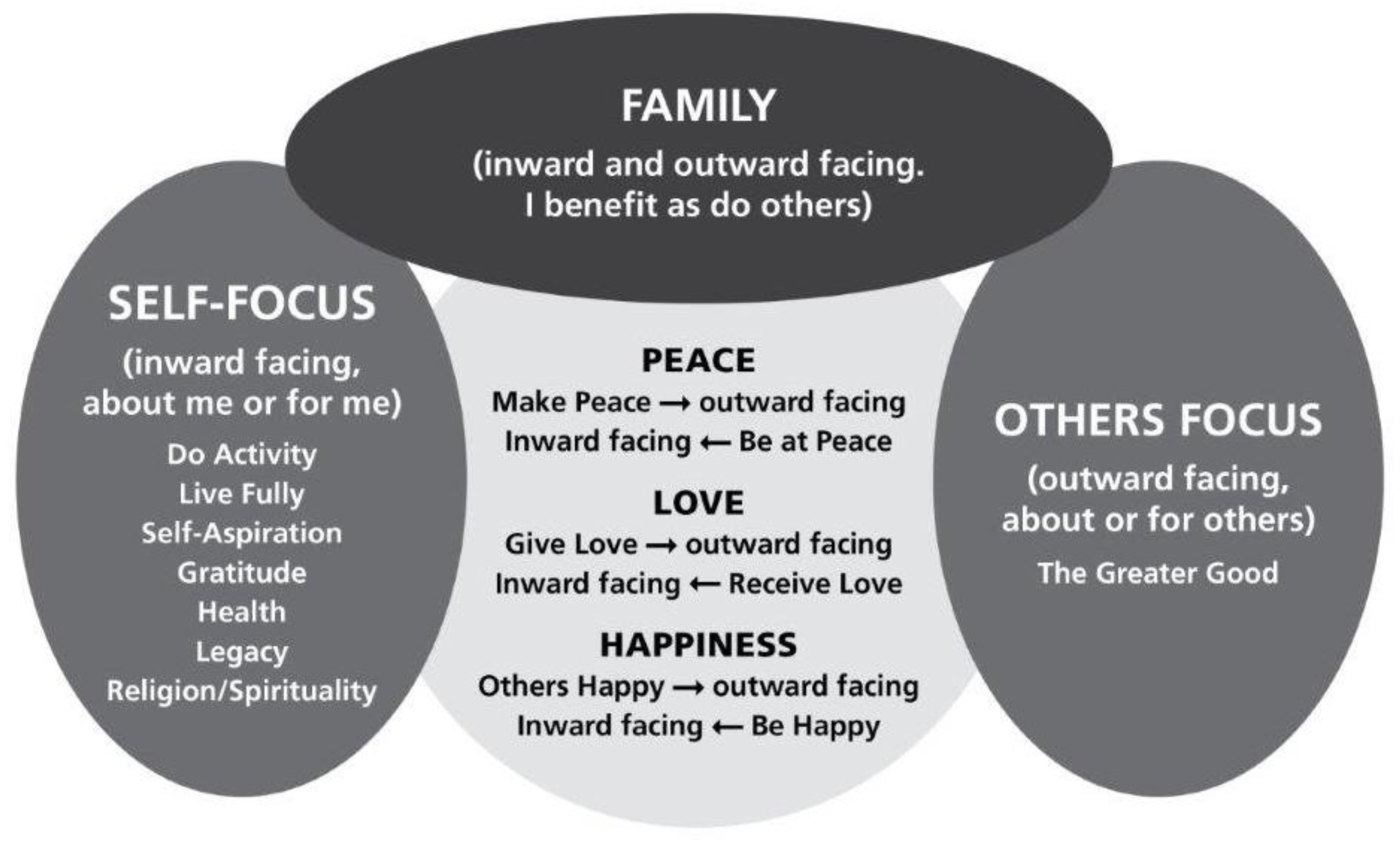 Behavsci 08 00111 g001