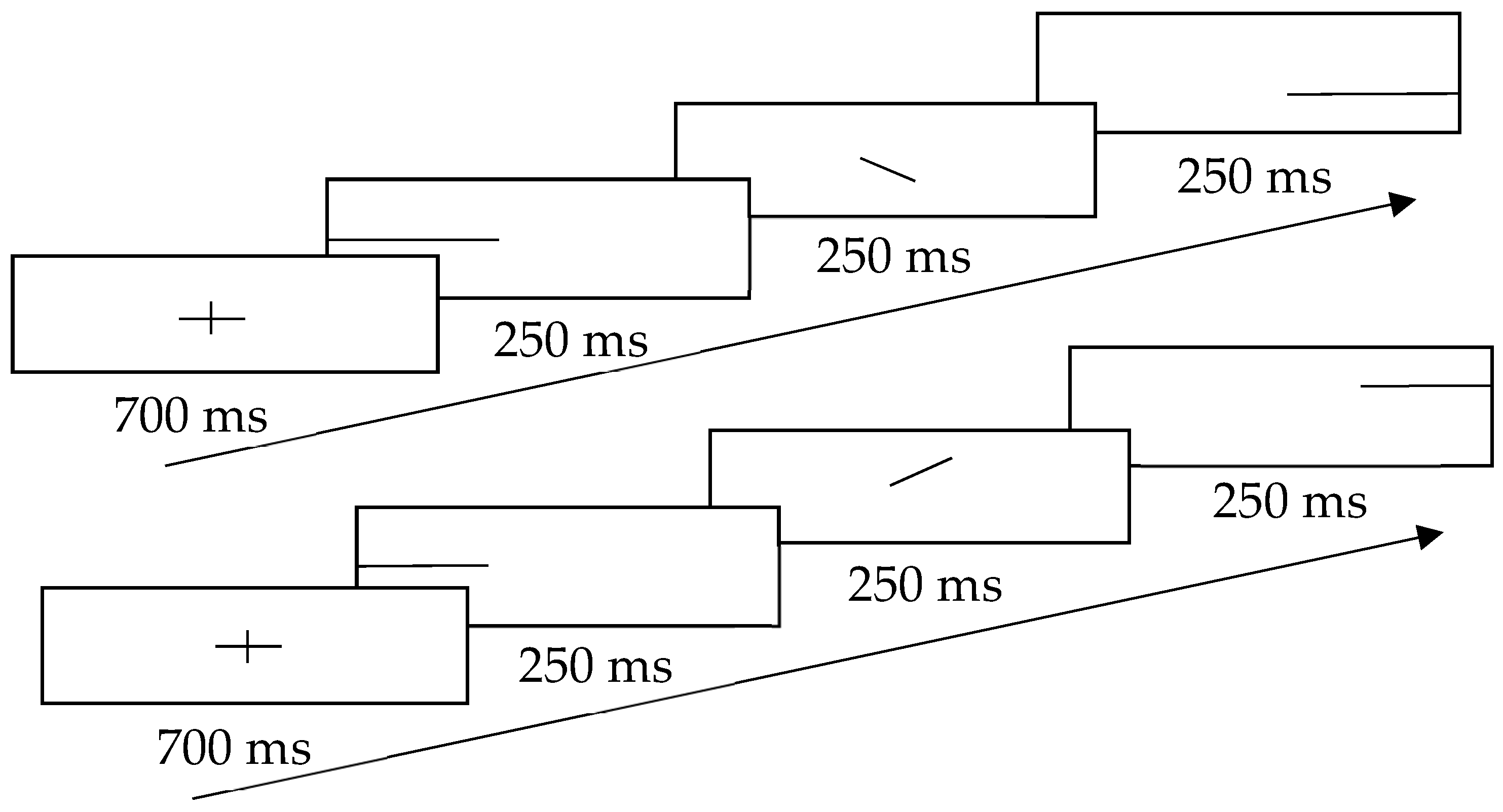 Behavsci 09 00002 g002 Behavsci 09 00002 g002