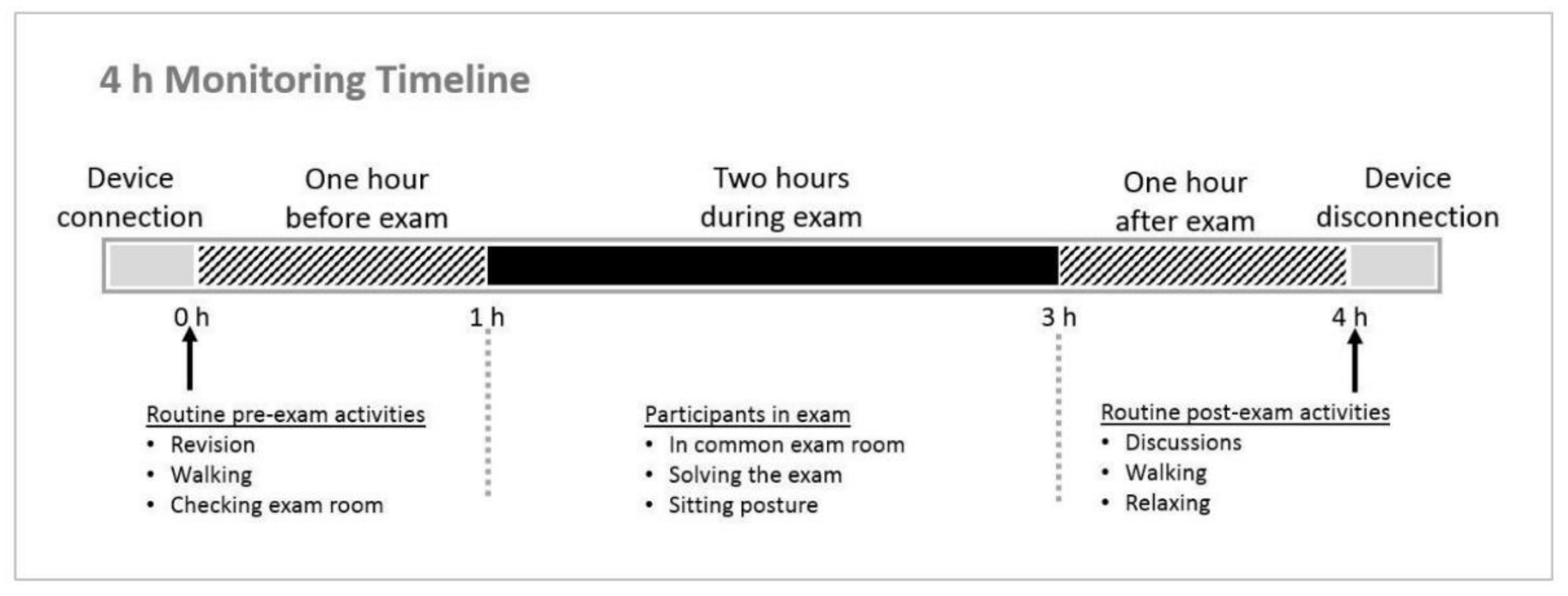 Behavsci 09 00003 g001