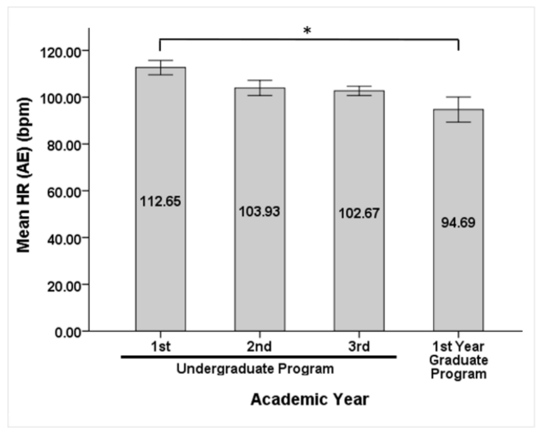 Behavsci 09 00003 g002