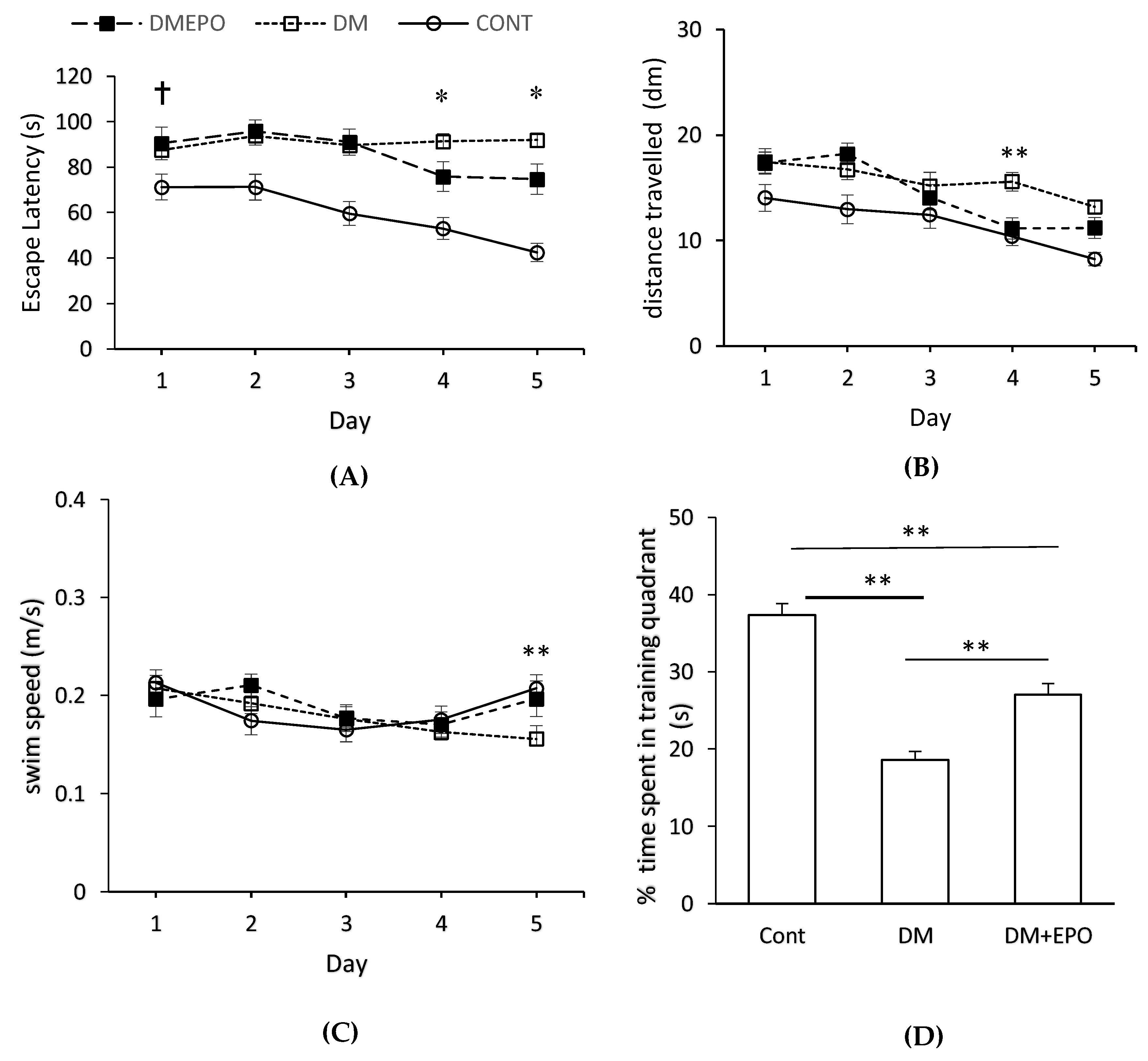 Behavsci 09 00004 g001 Behavsci 09 00004 g001