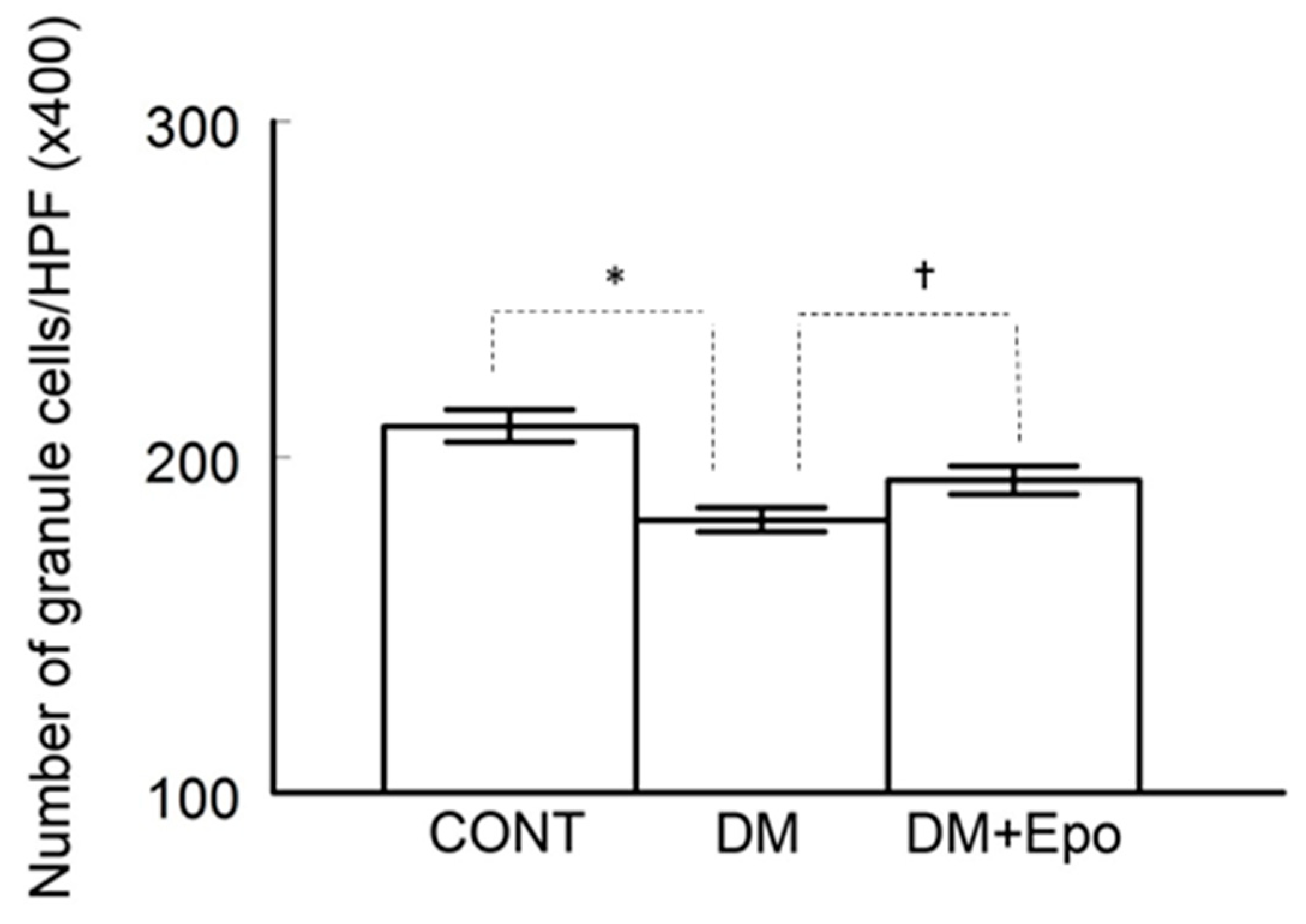 Behavsci 09 00004 g004 Behavsci 09 00004 g004