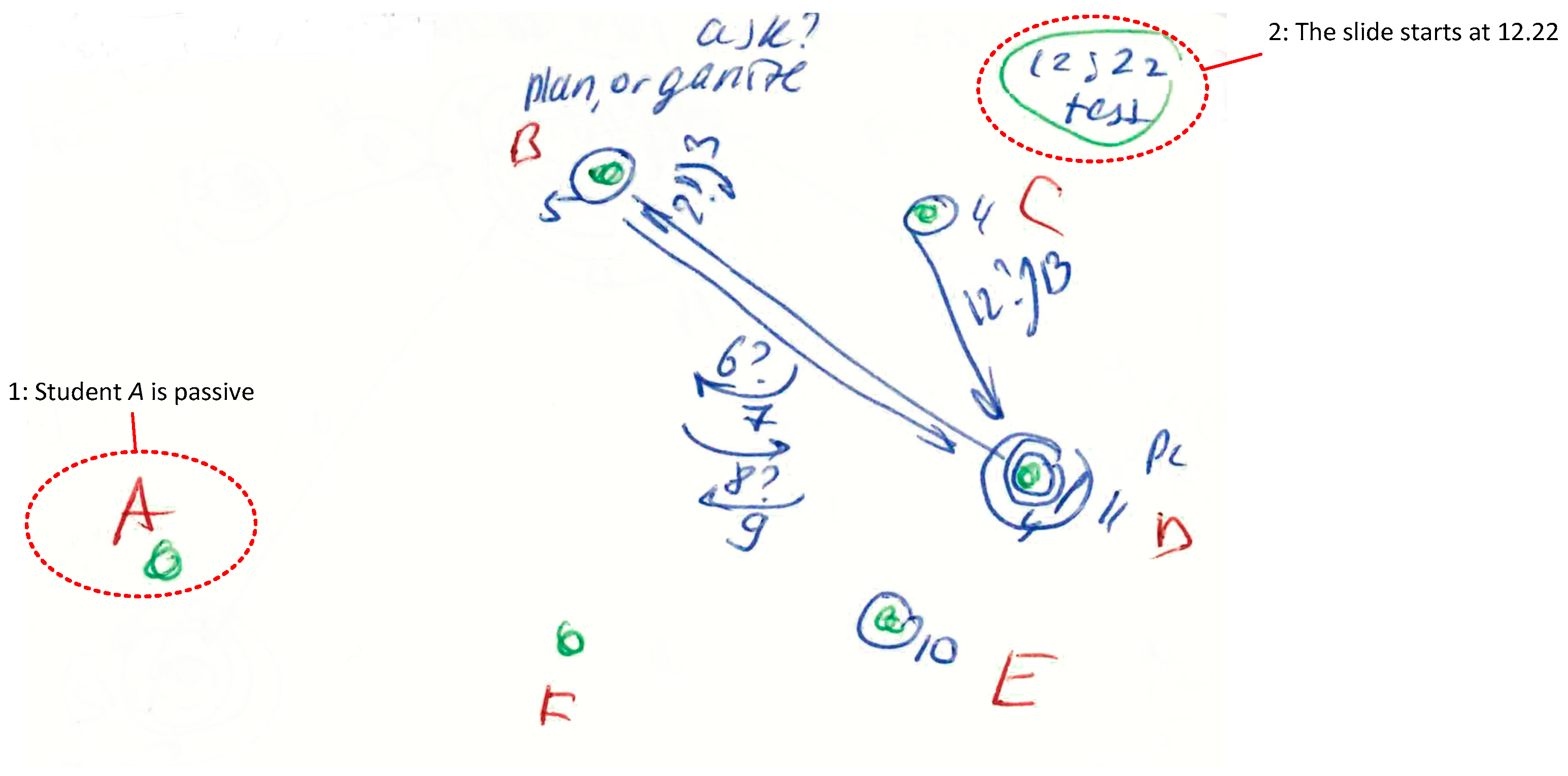 Behavsci 09 00005 g001