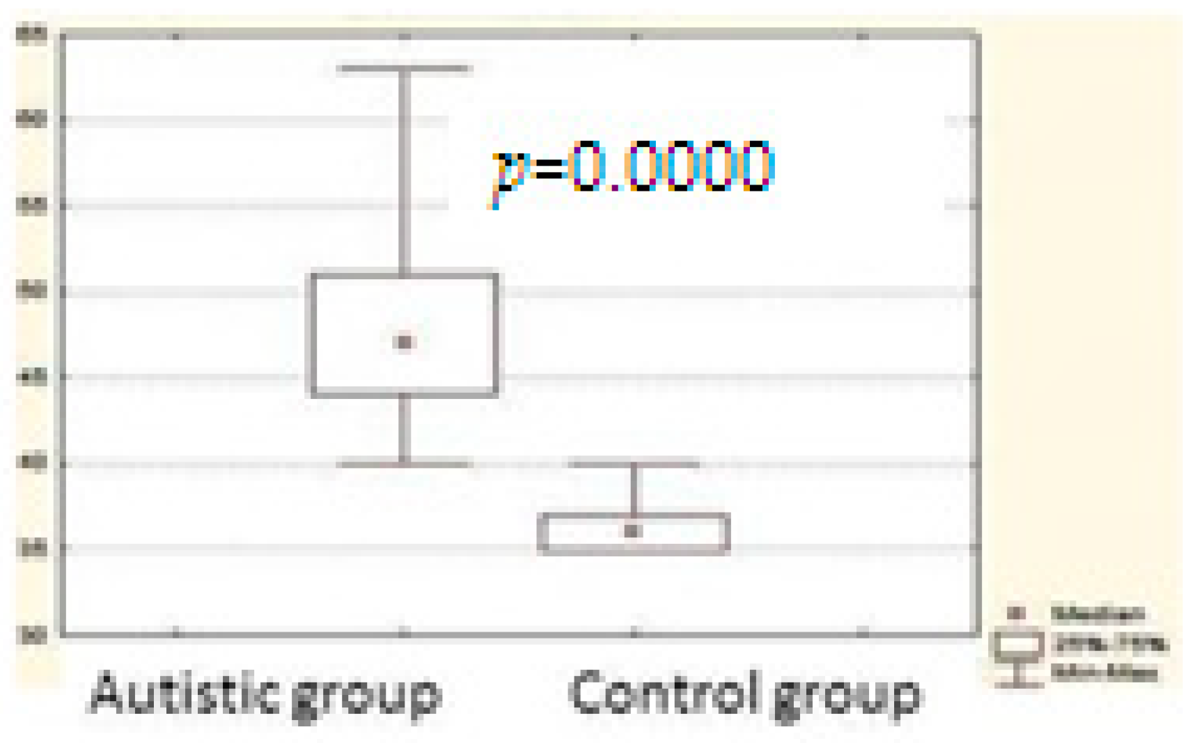 Behavsci 09 00012 g001
