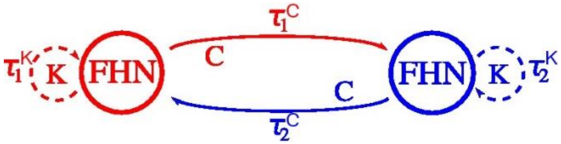 Behavsci 09 00028 g002