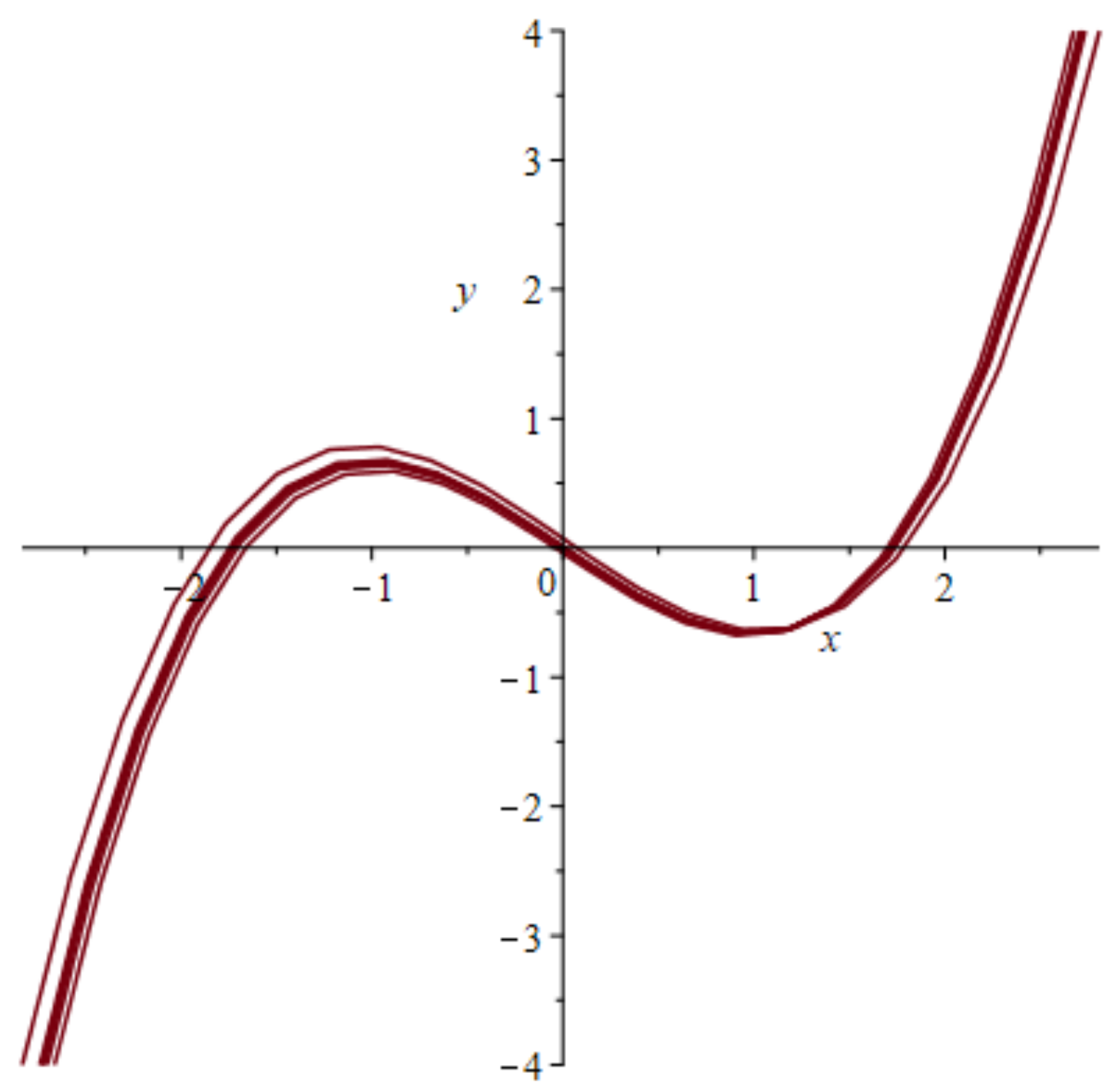 Behavsci 09 00028 g003